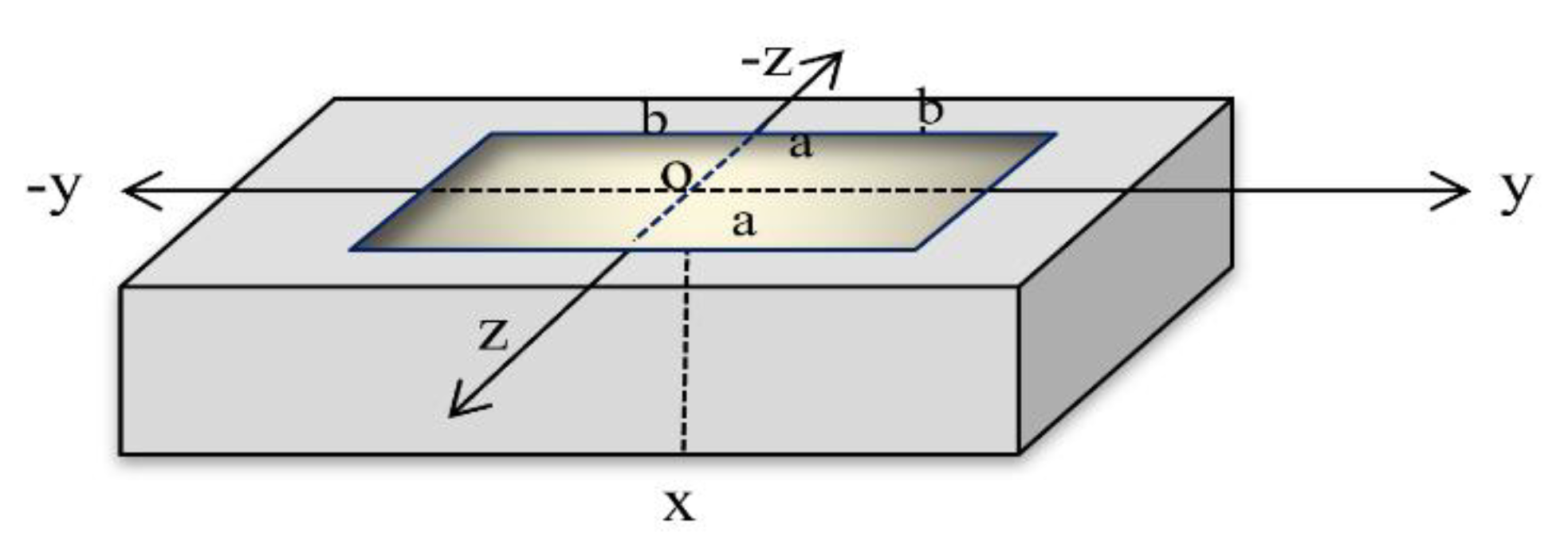Polymers 12 00922 g001