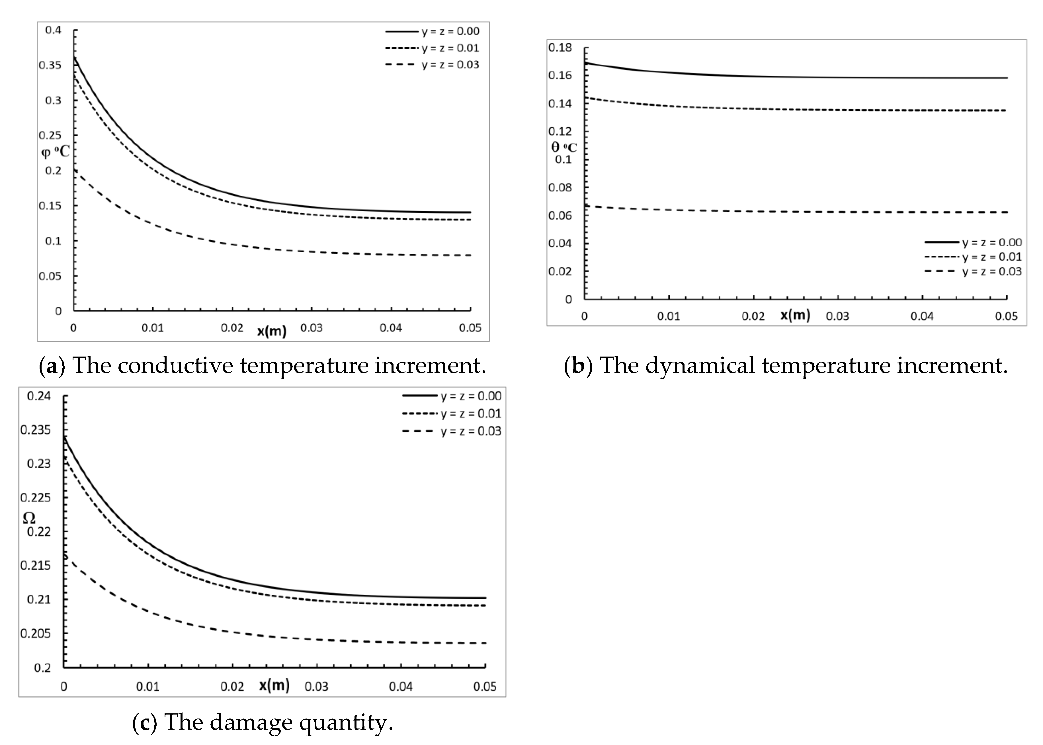 Polymers 12 00922 g002