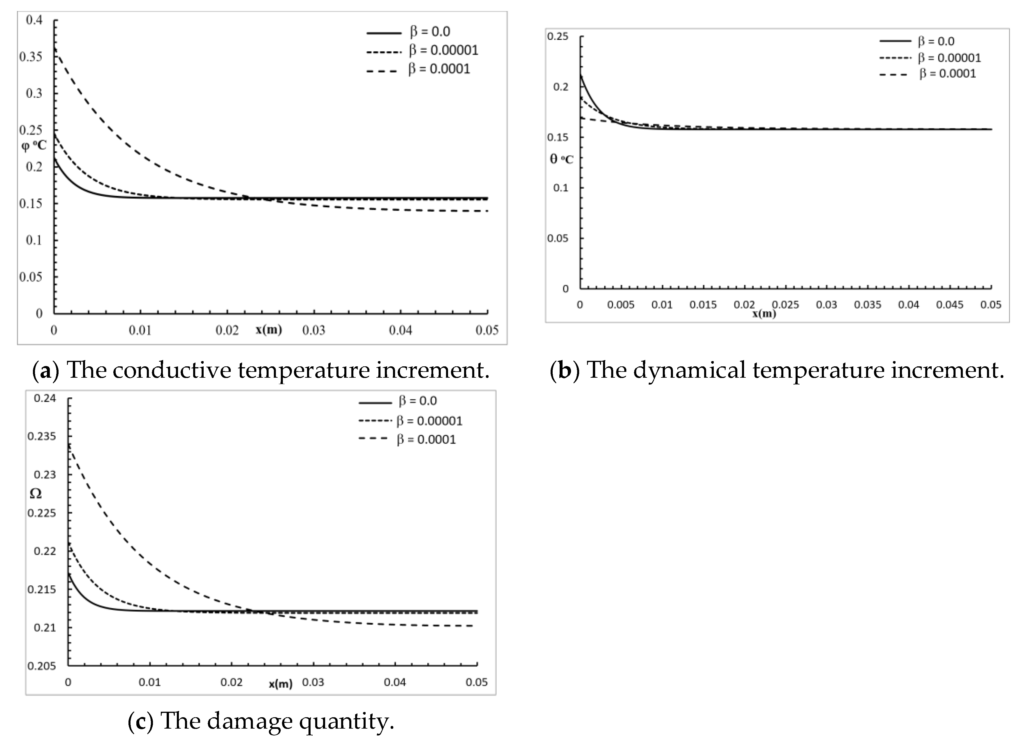 Polymers 12 00922 g003