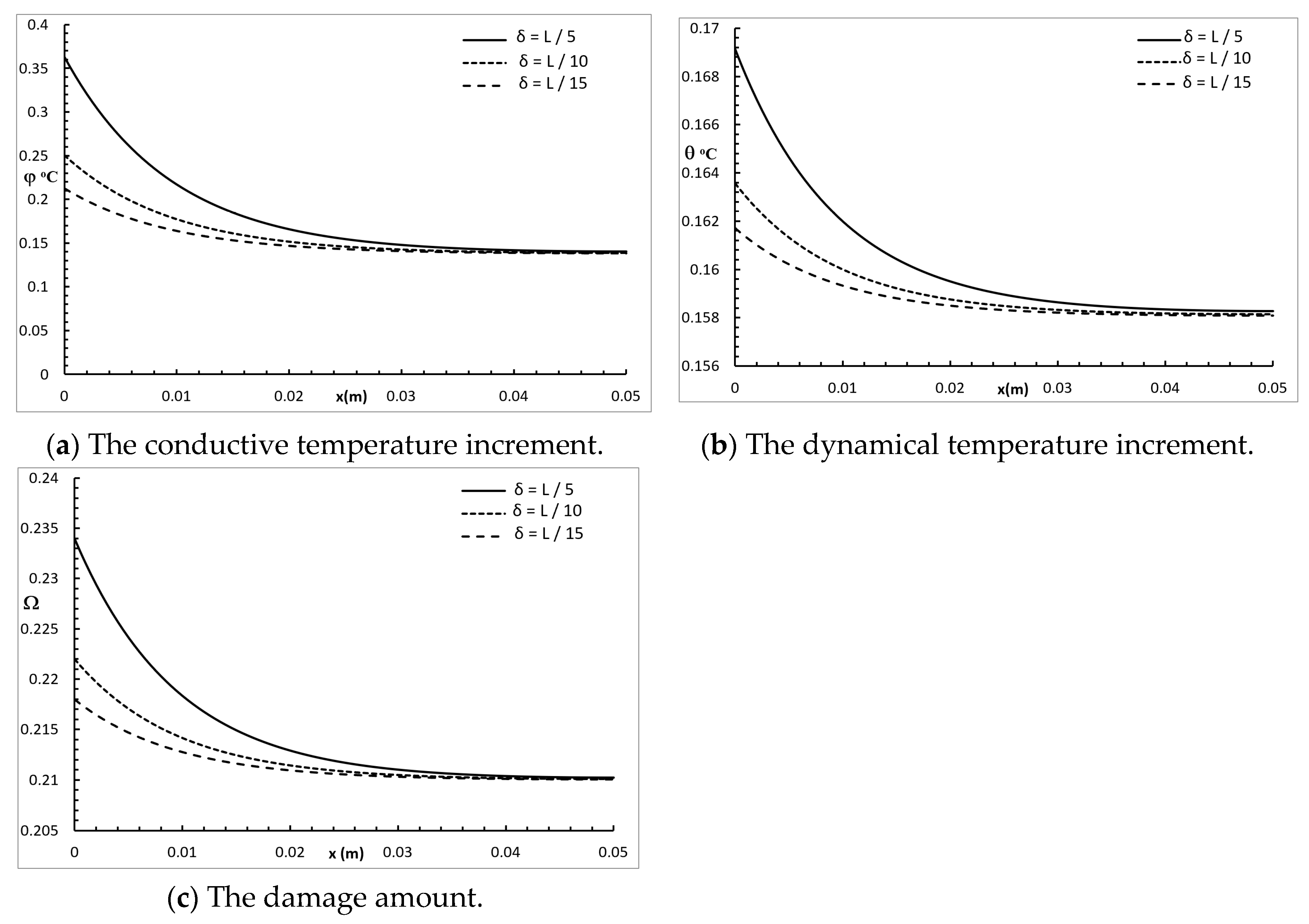 Polymers 12 00922 g004