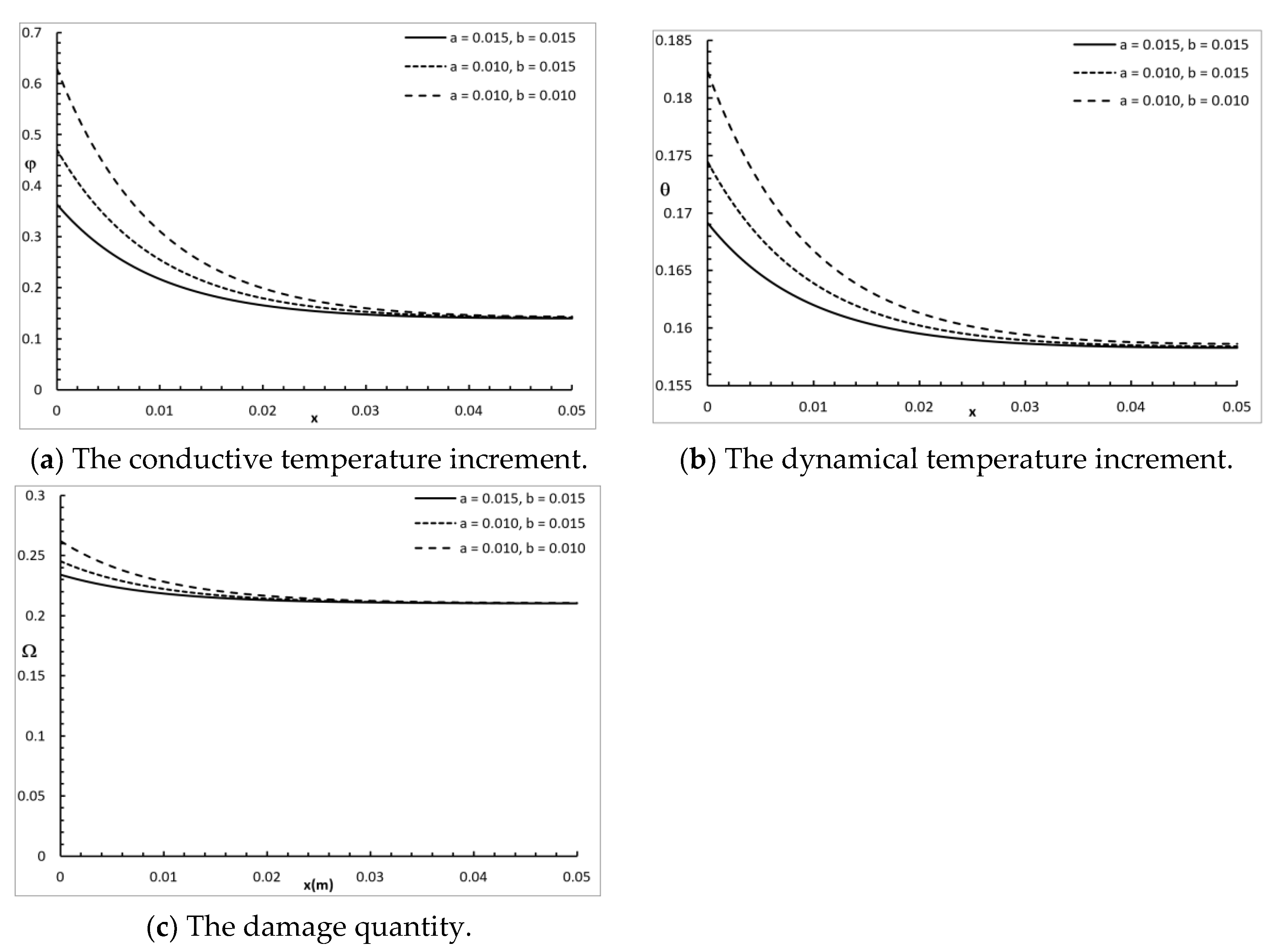 Polymers 12 00922 g005