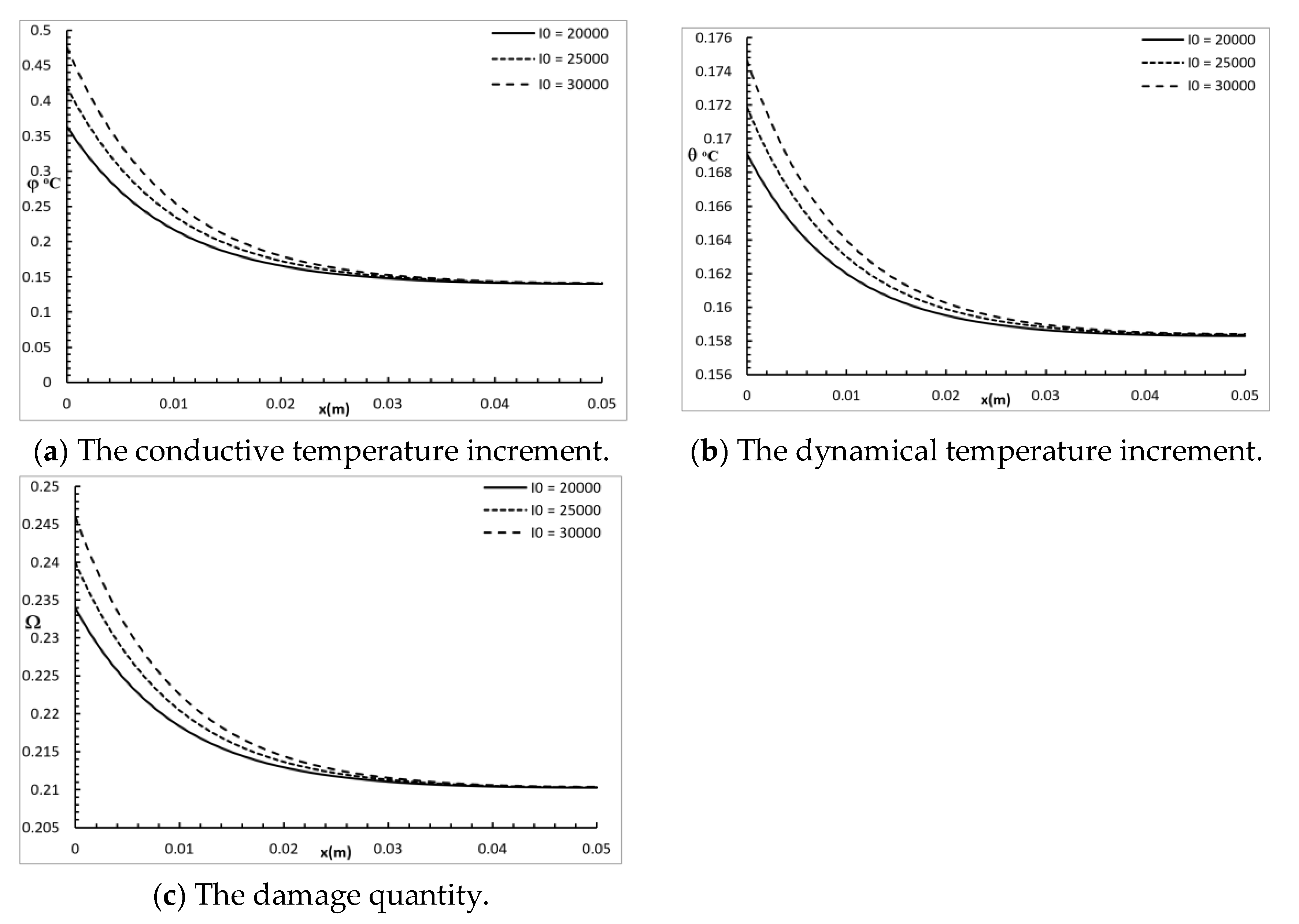 Polymers 12 00922 g007