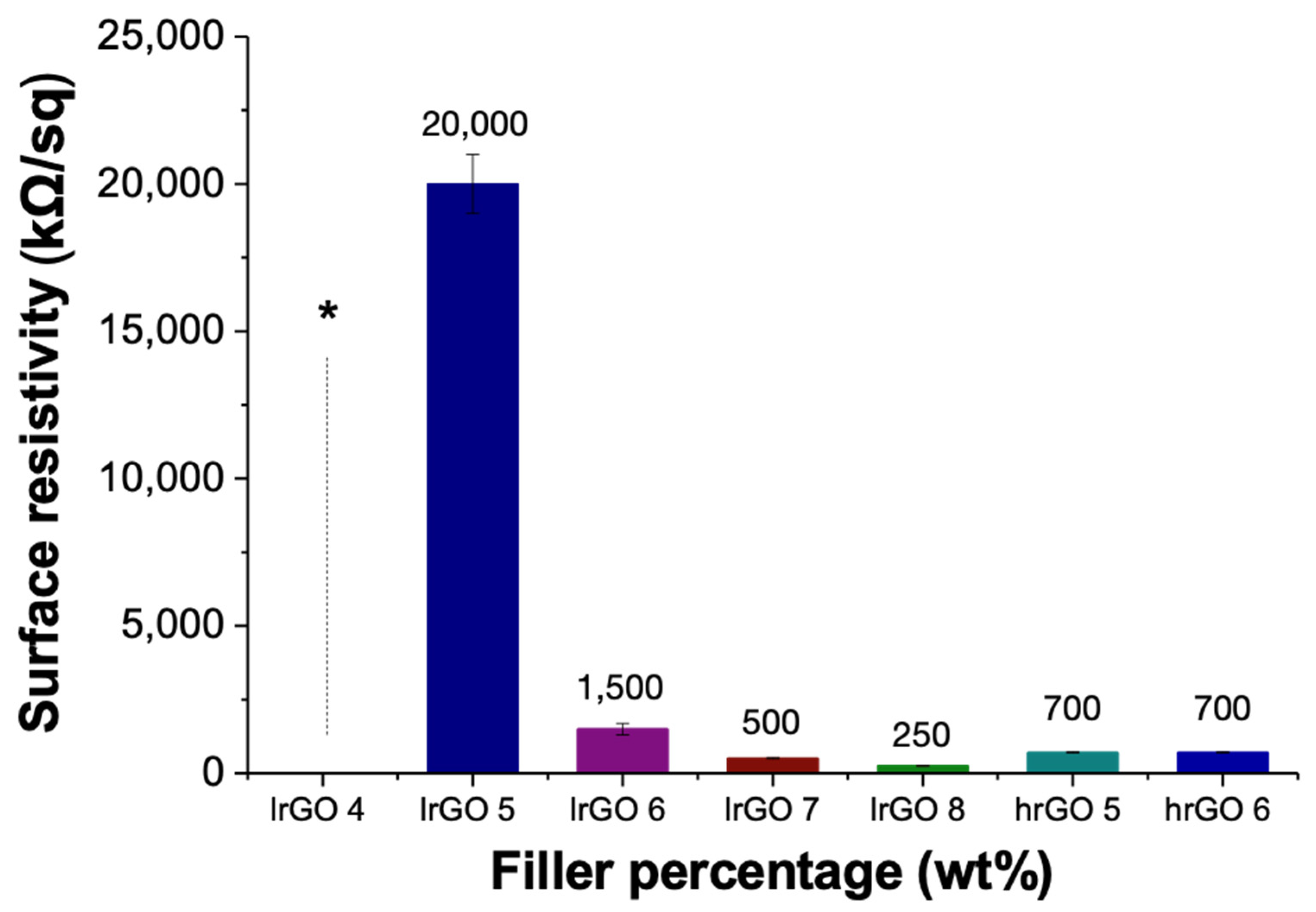 Polymers 12 00923 g007