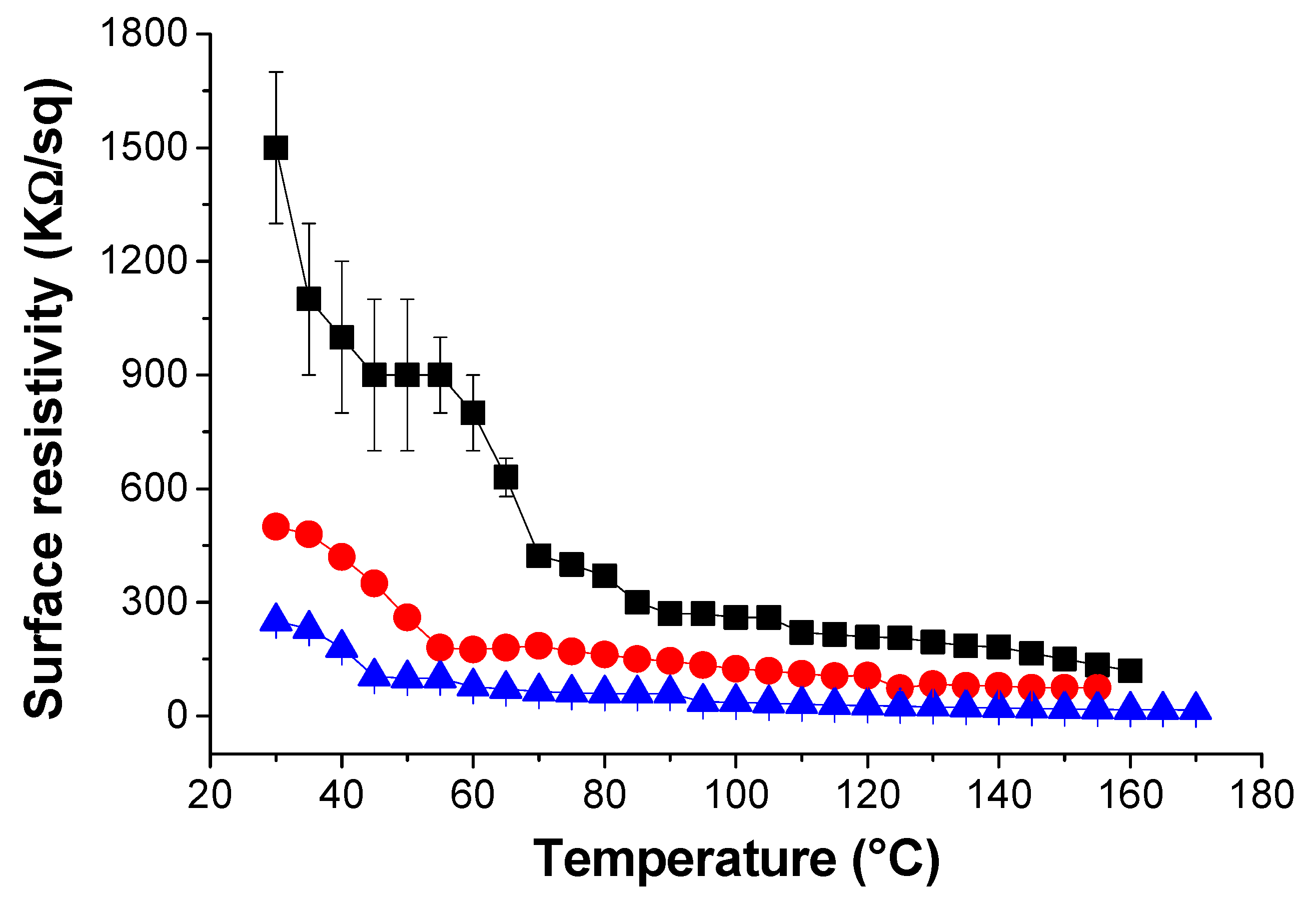 Polymers 12 00923 g008