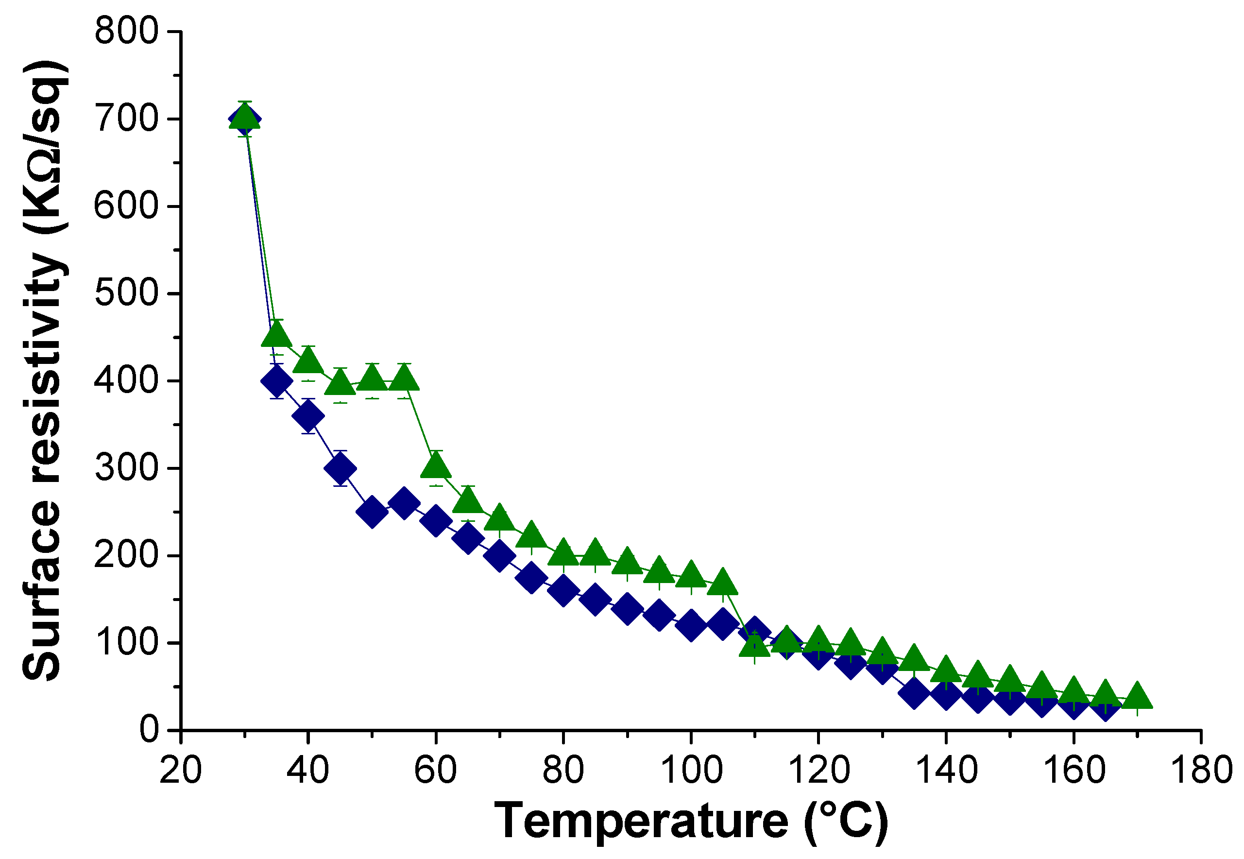 Polymers 12 00923 g010