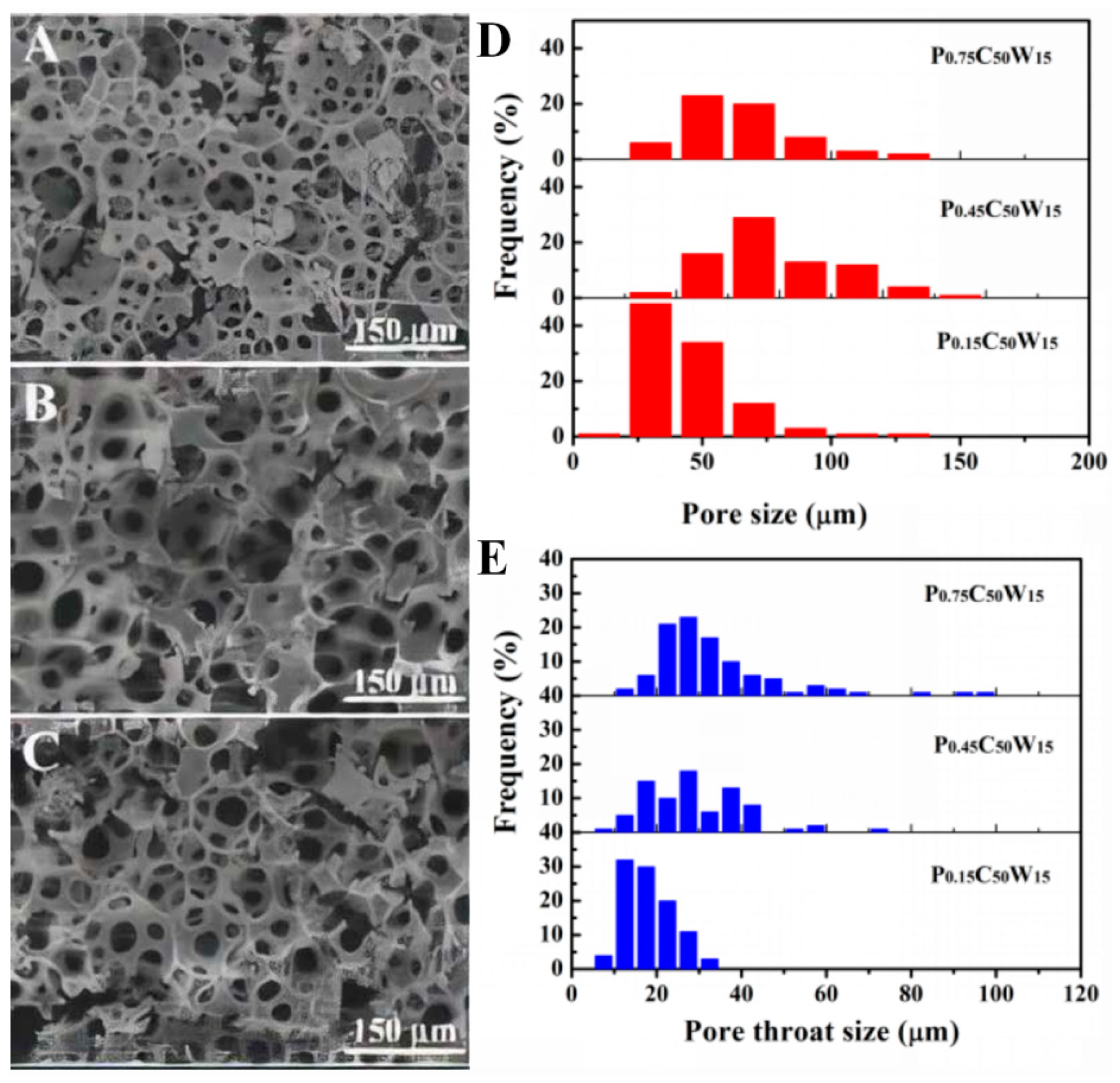 Polymers 12 00931 g003