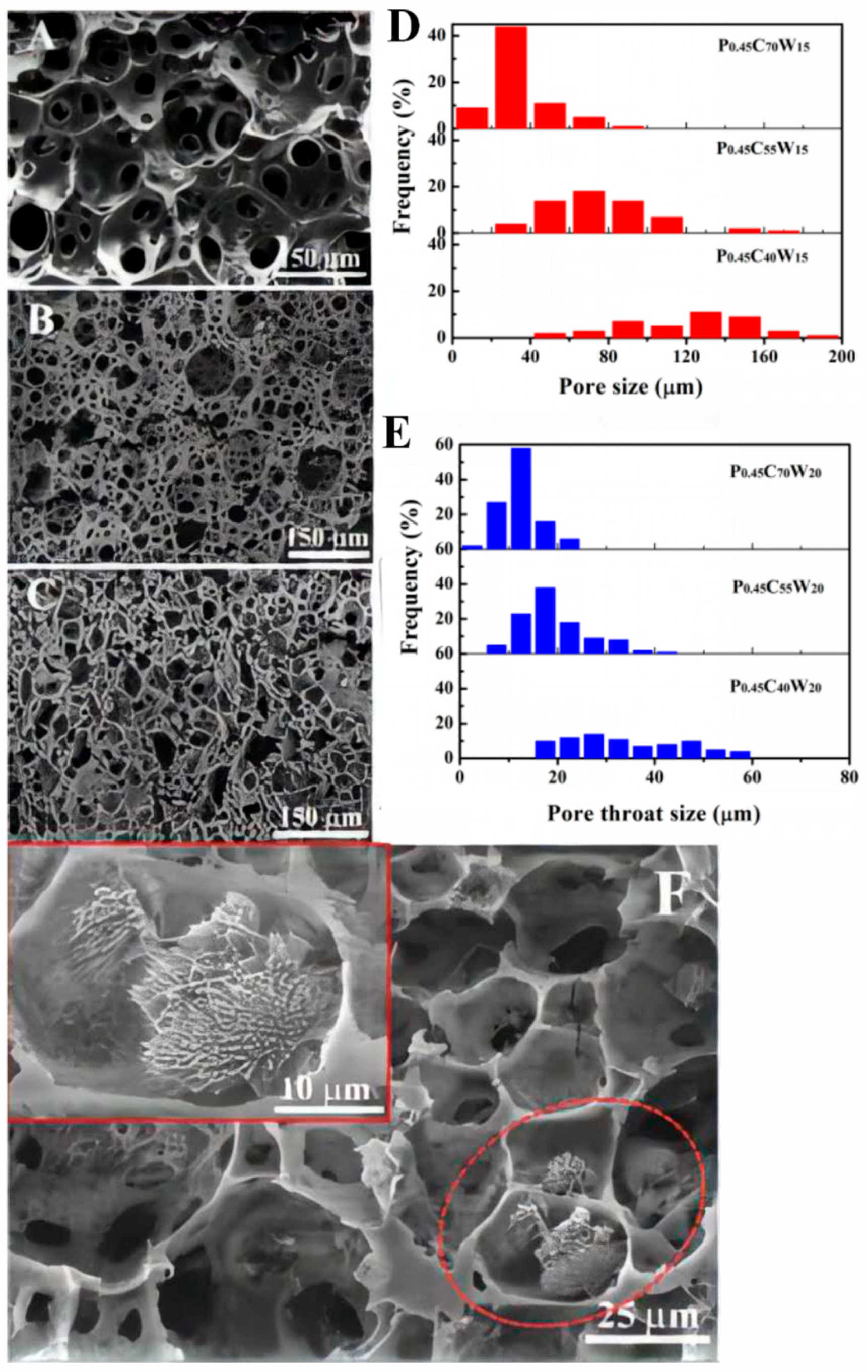 Polymers 12 00931 g005