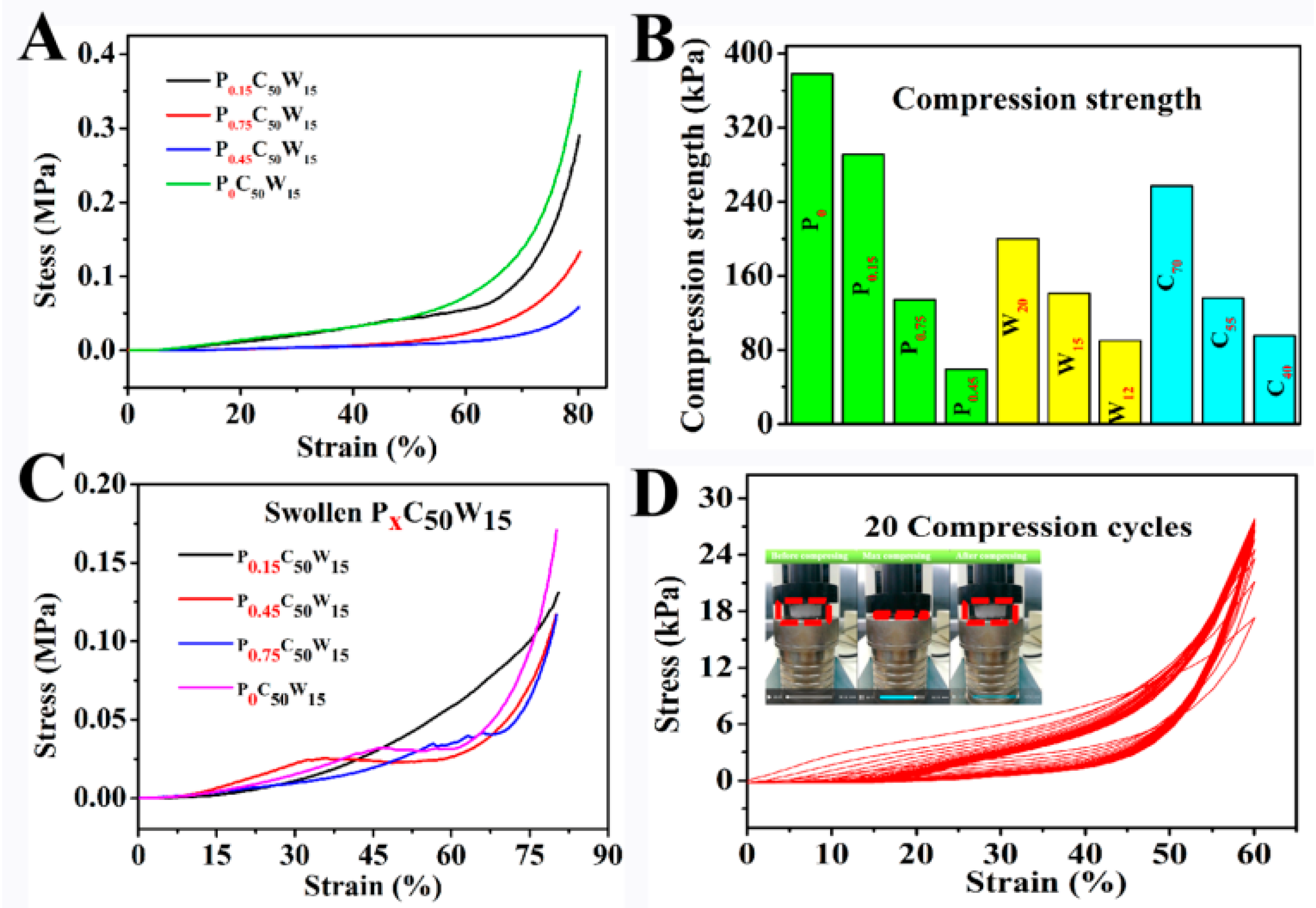 Polymers 12 00931 g006