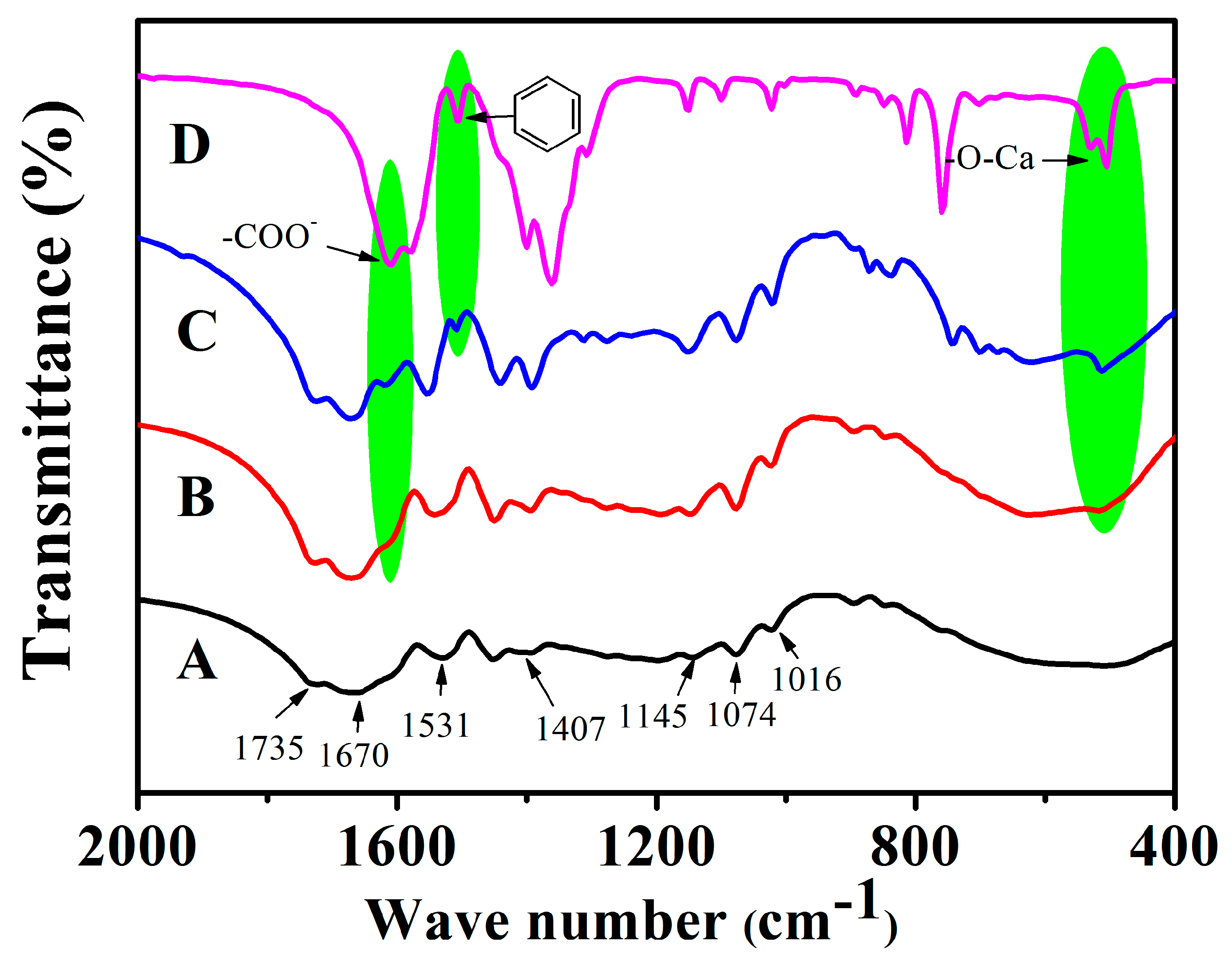 Polymers 12 00931 g007
