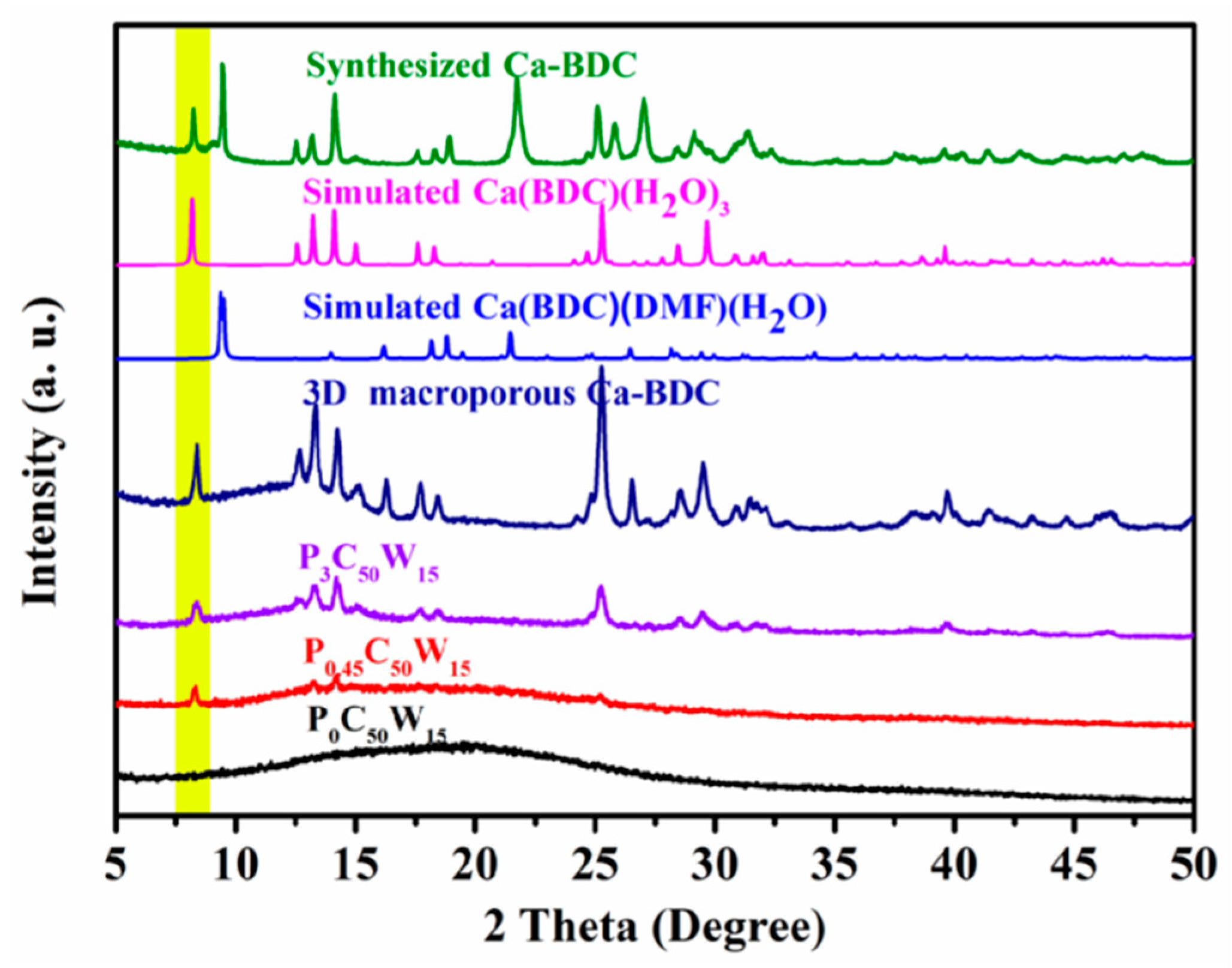 Polymers 12 00931 g009