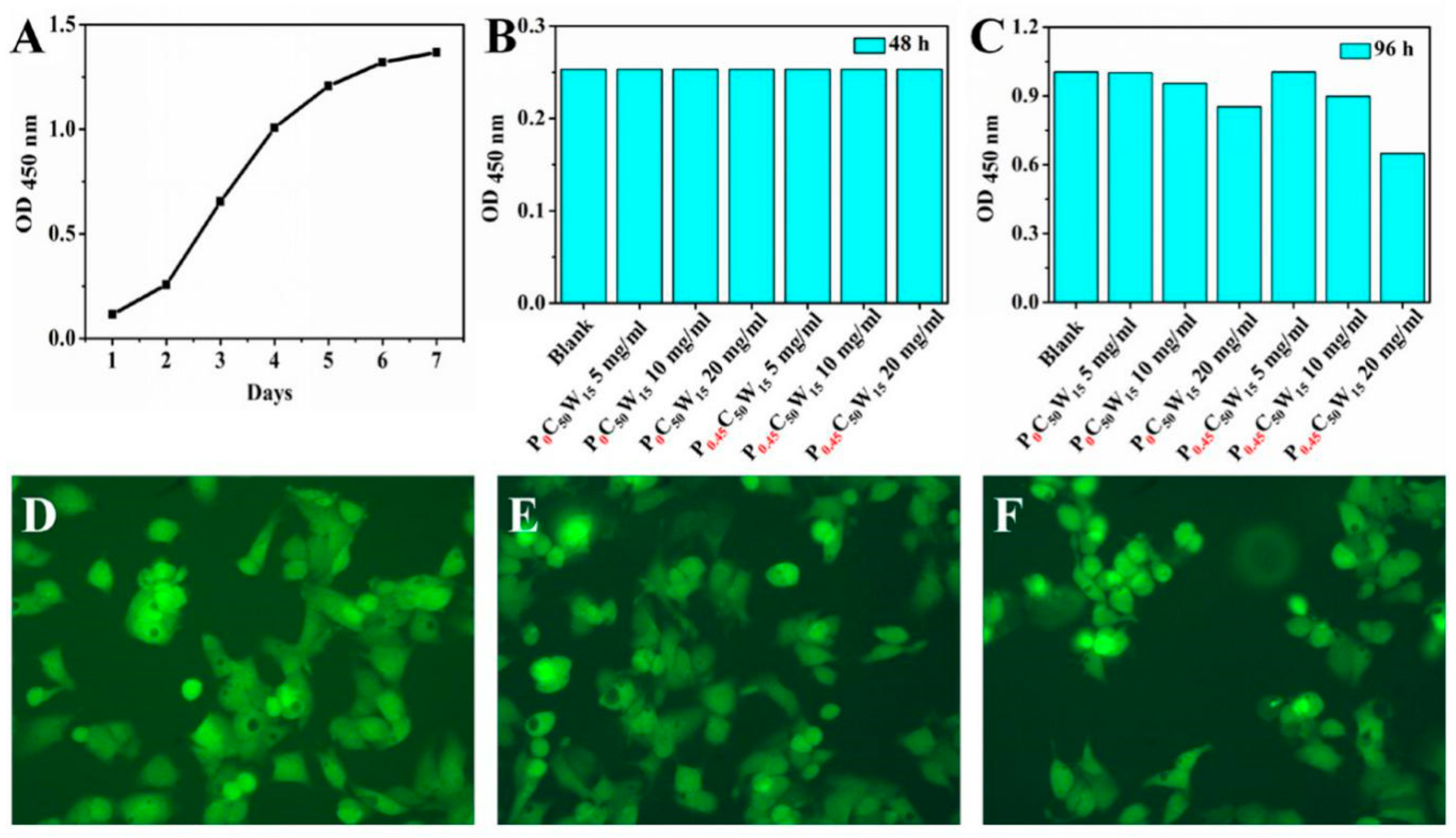 Polymers 12 00931 g011