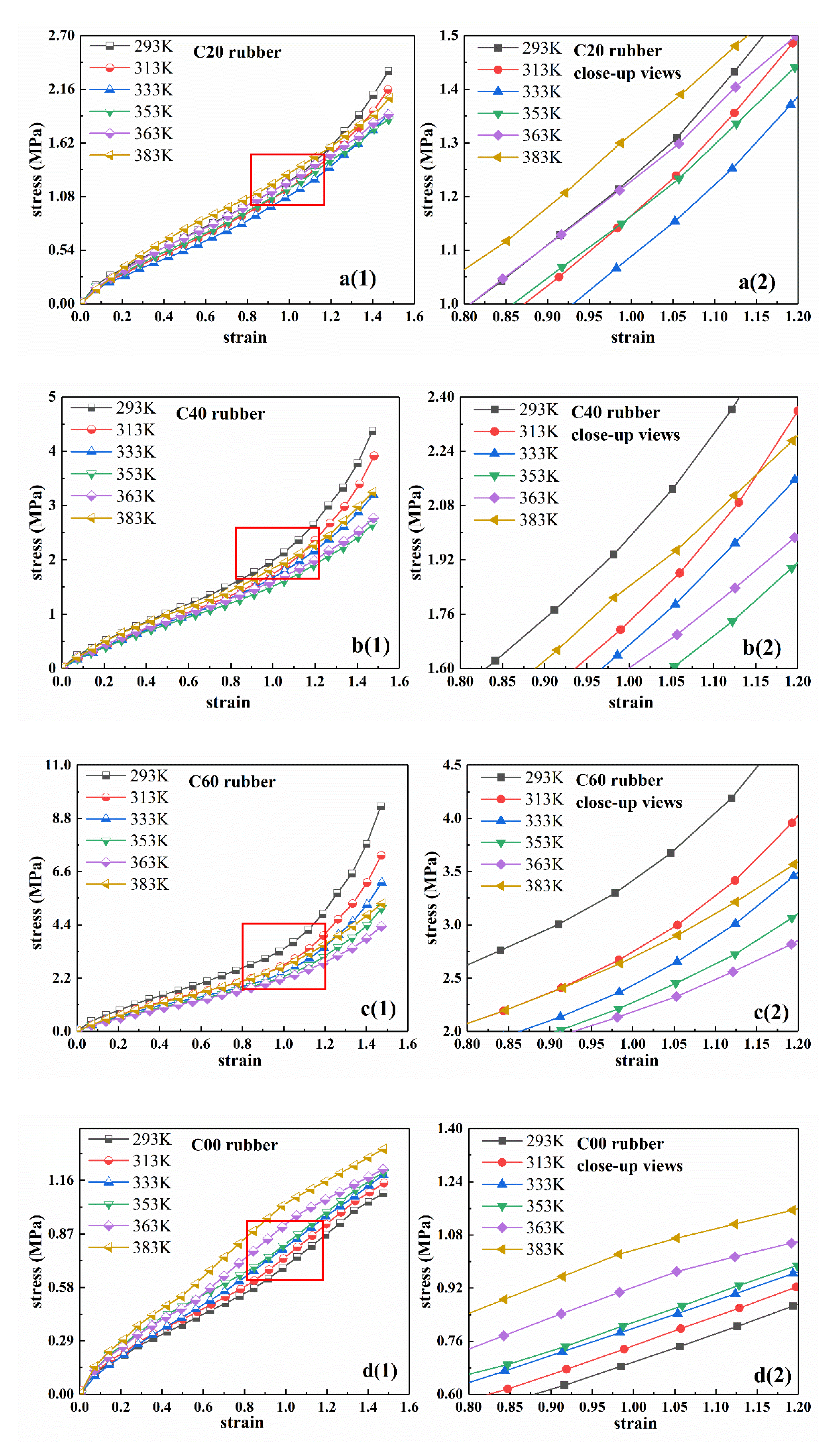Polymers 12 00932 g001