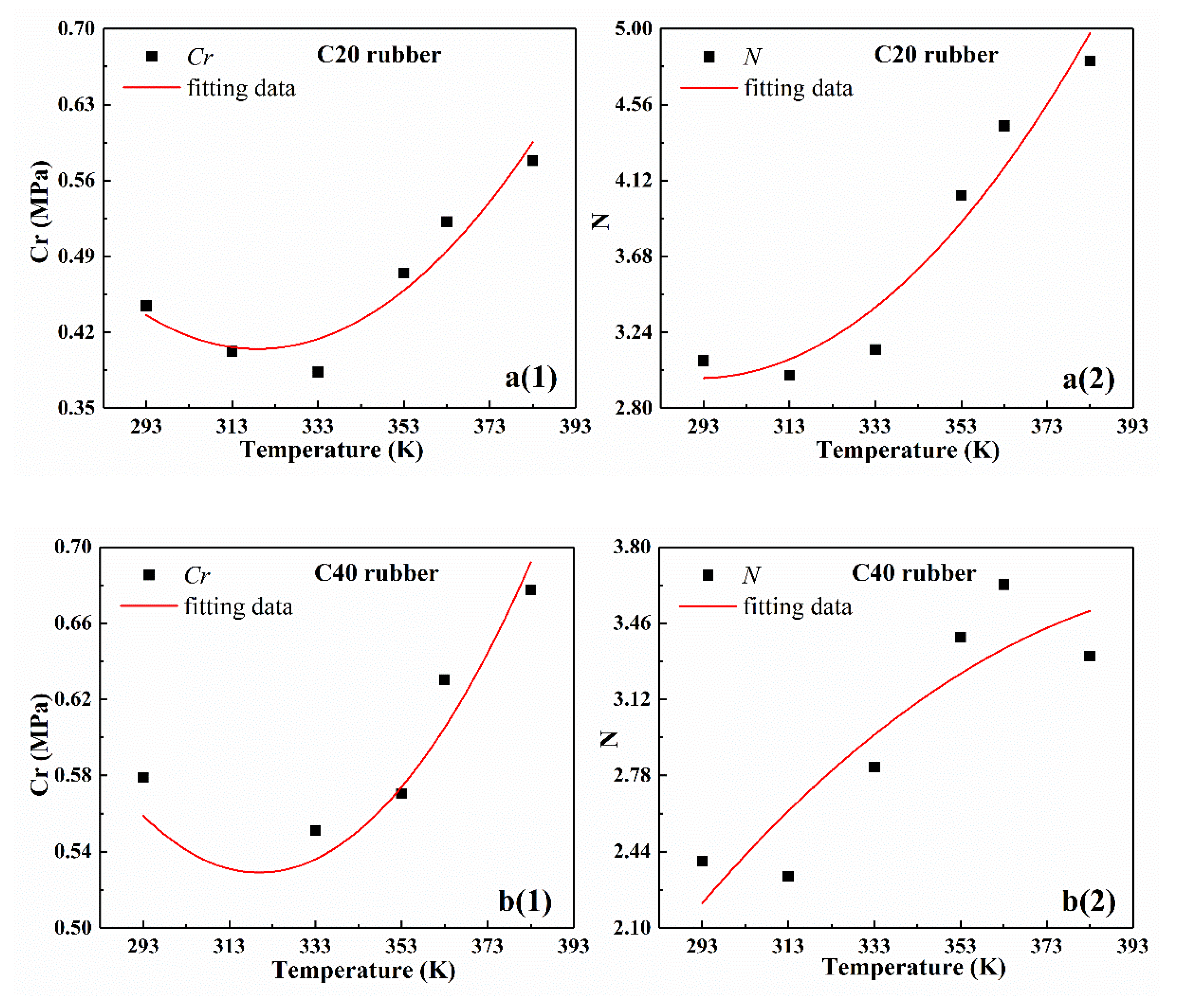 Polymers 12 00932 g005a