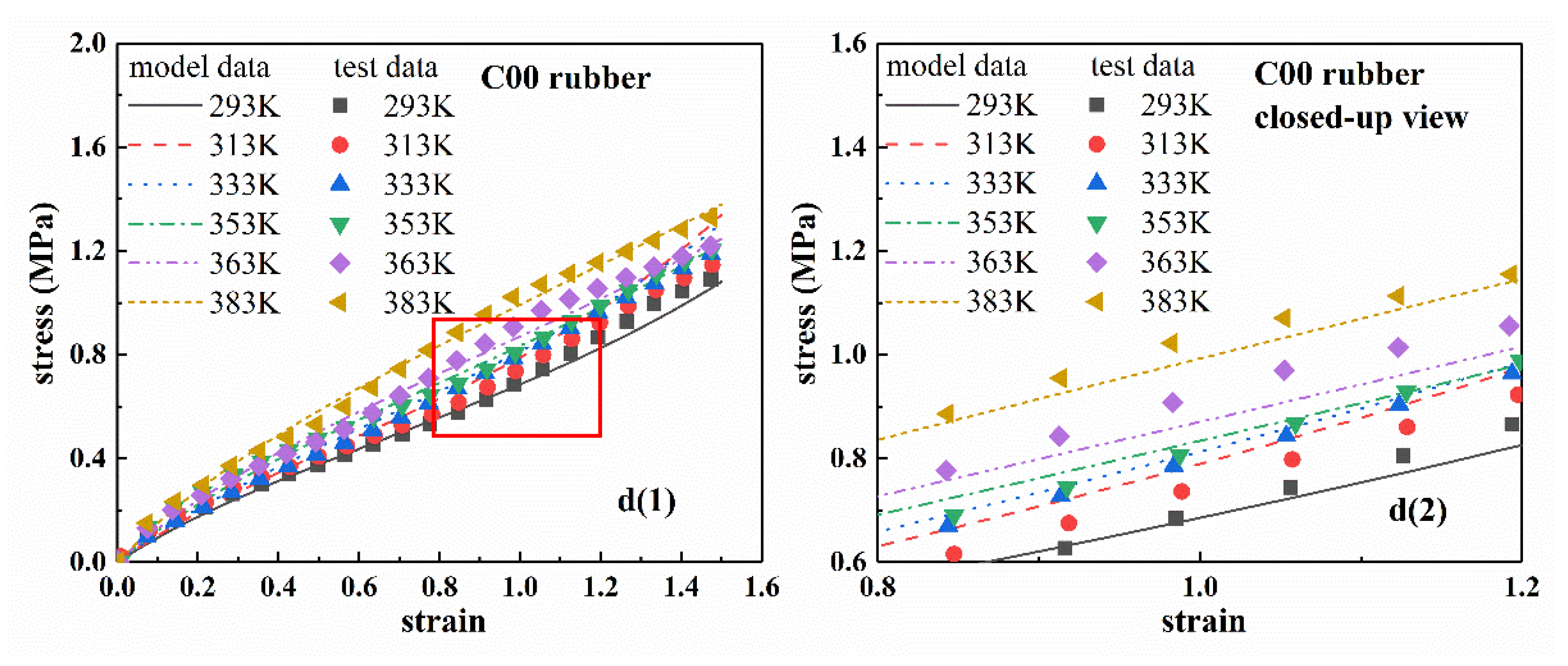 Polymers 12 00932 g006b