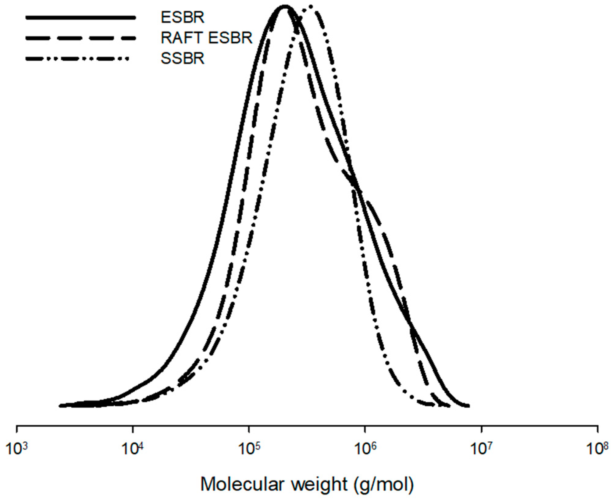 Polymers 12 00933 g002 Polymers 12 00933 g002