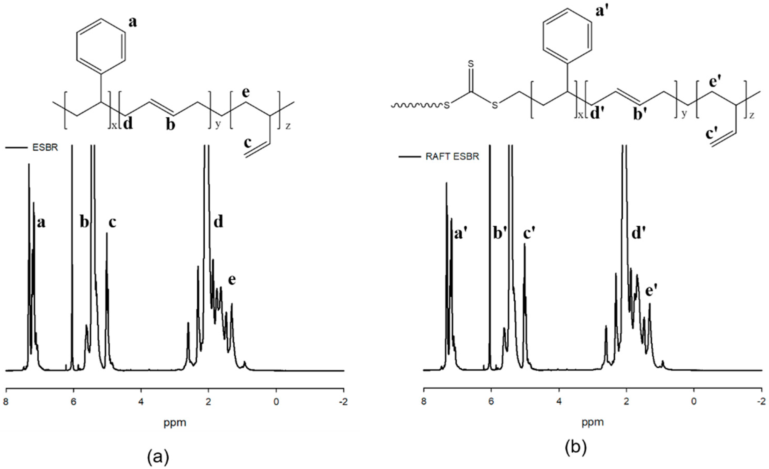 Polymers 12 00933 g003 Polymers 12 00933 g003