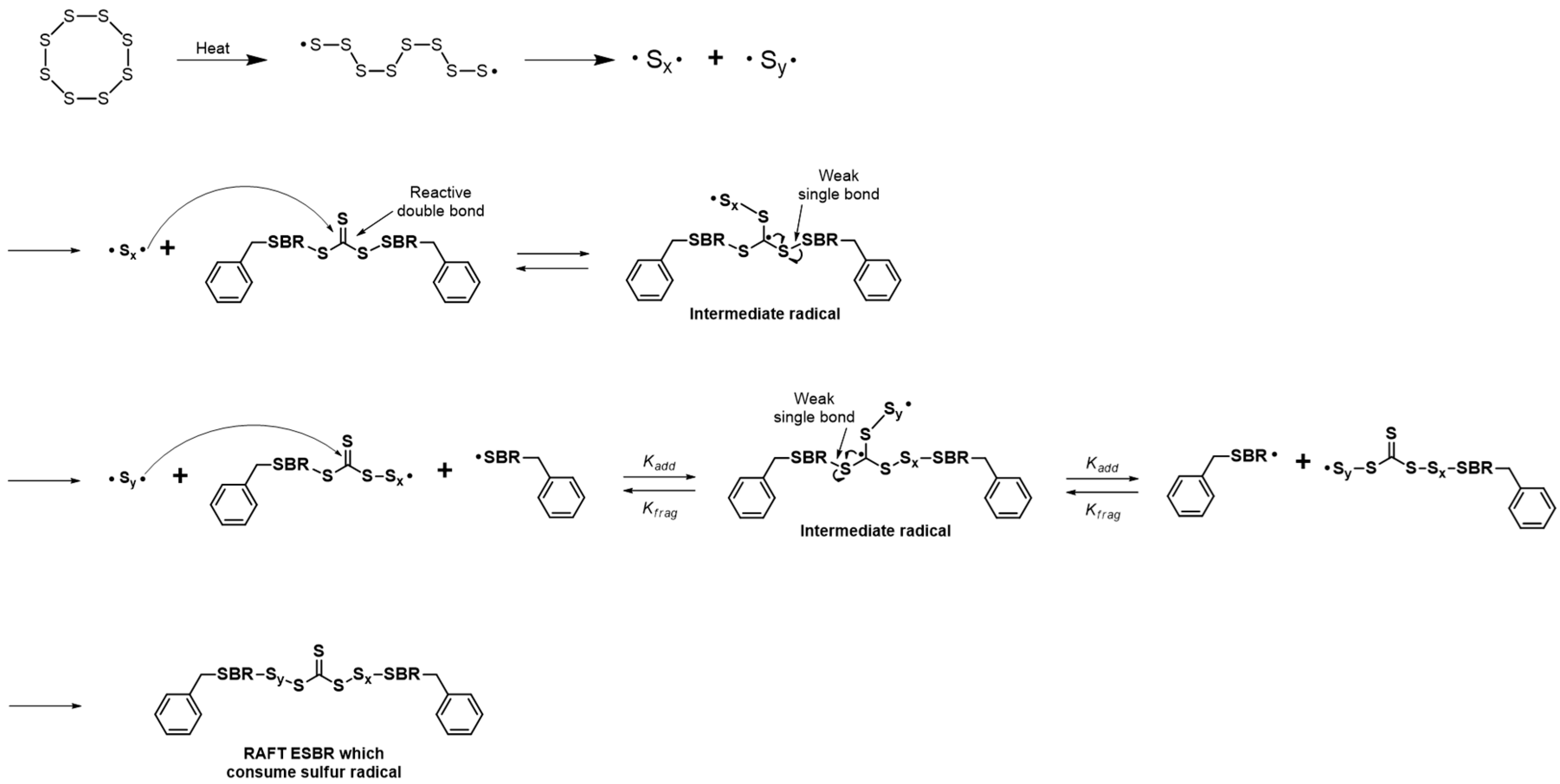 Polymers 12 00933 g004 Polymers 12 00933 g004