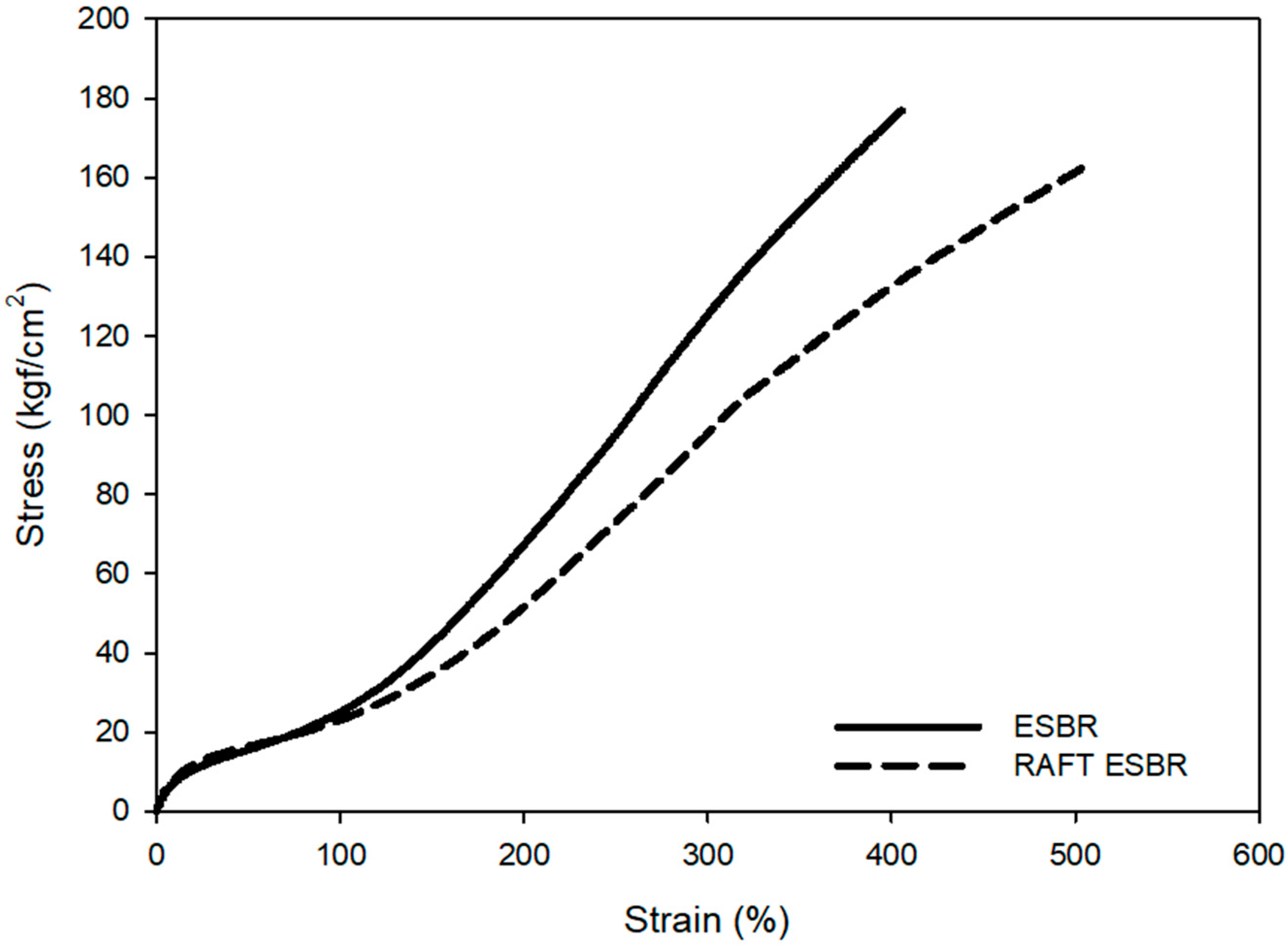 Polymers 12 00933 g009 Polymers 12 00933 g009