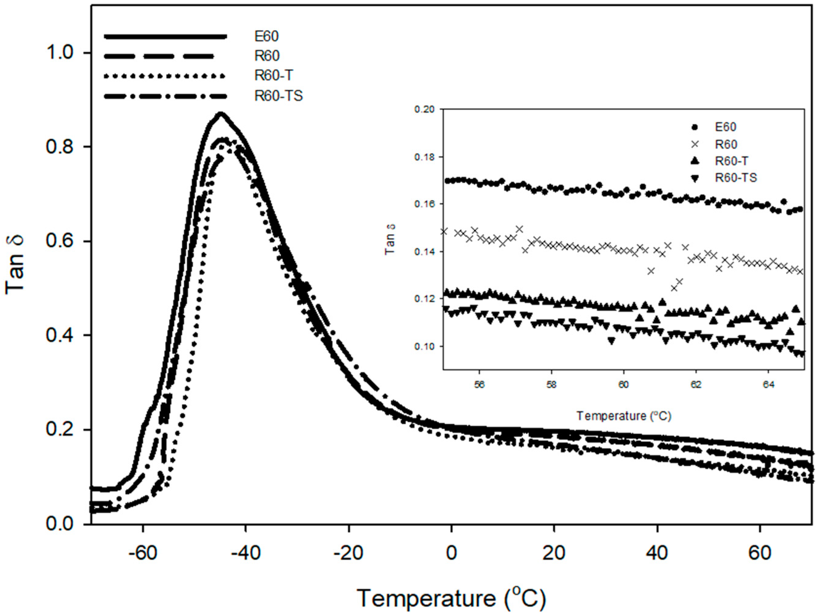 Polymers 12 00933 g012 Polymers 12 00933 g012