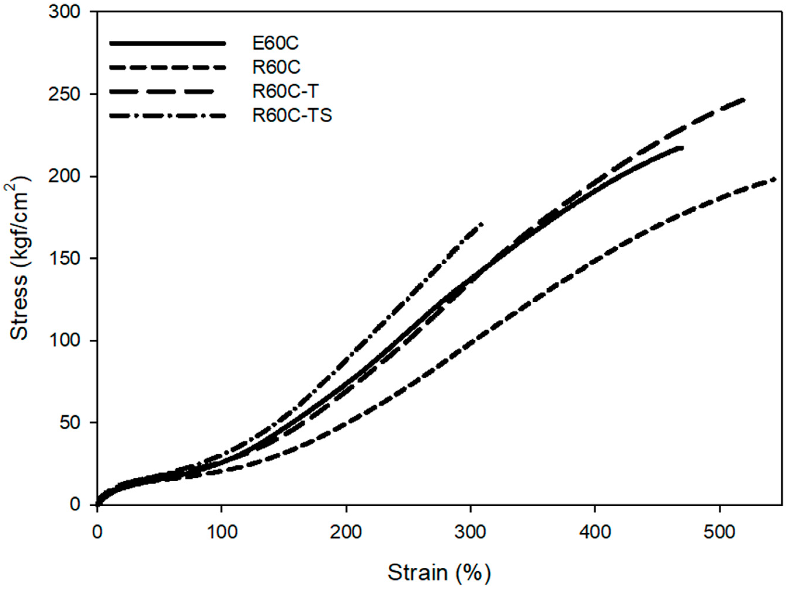 Polymers 12 00933 g013 Polymers 12 00933 g013