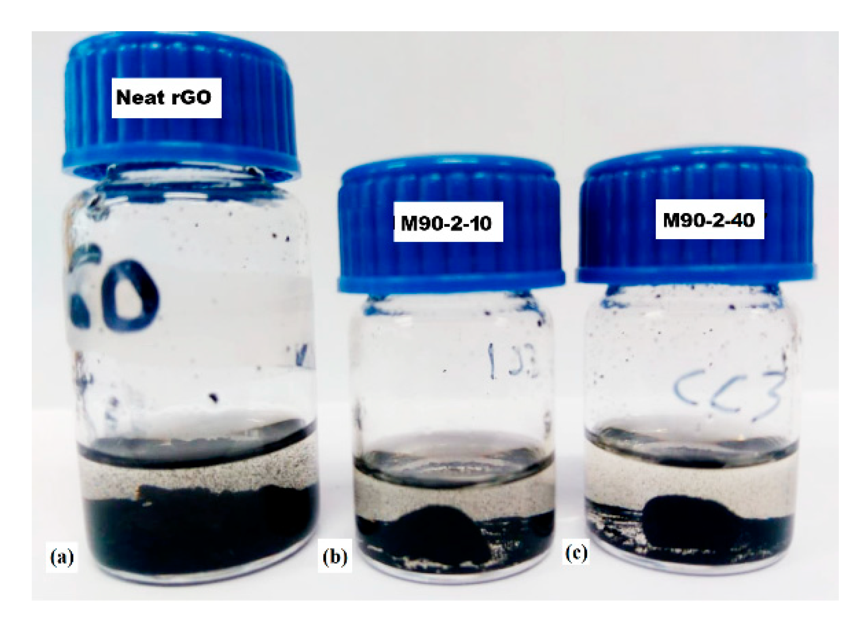 Polymers 12 00936 g003