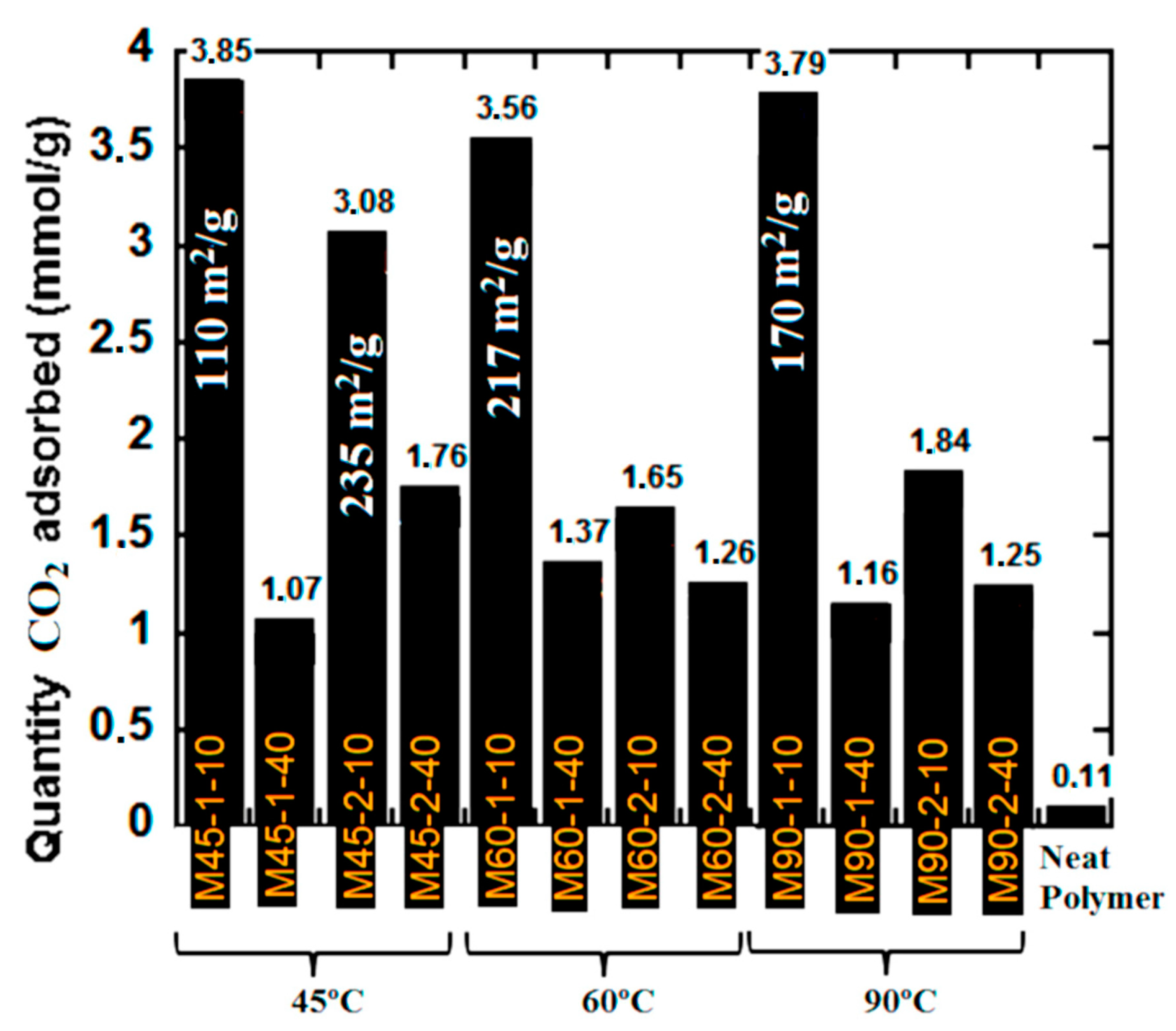Polymers 12 00936 g004