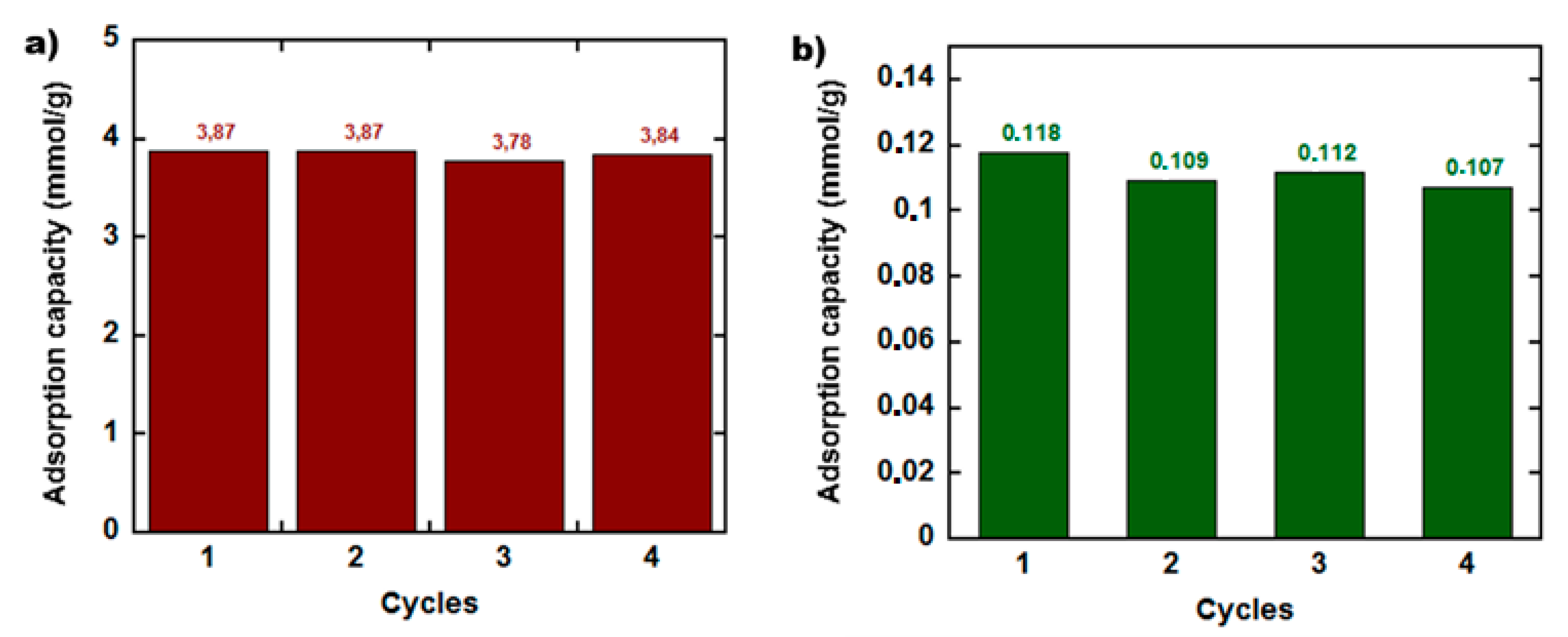 Polymers 12 00936 g005