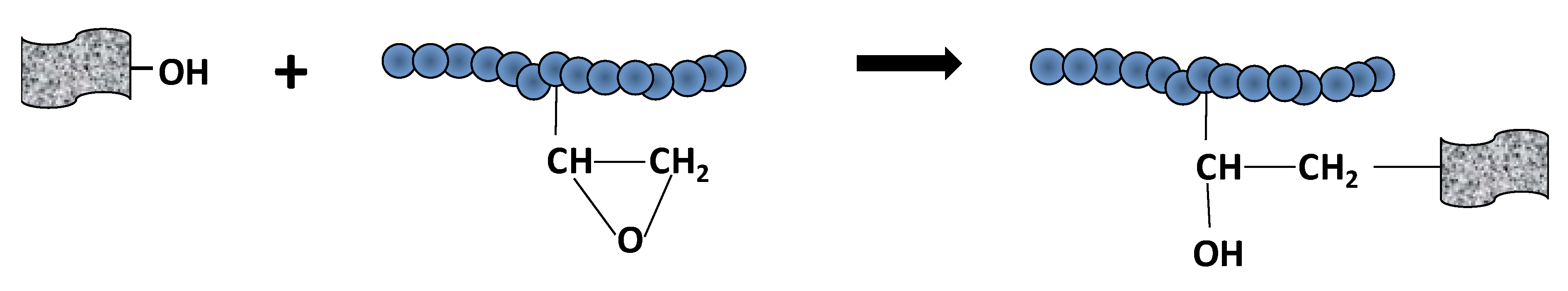 Polymers 12 00936 sch002