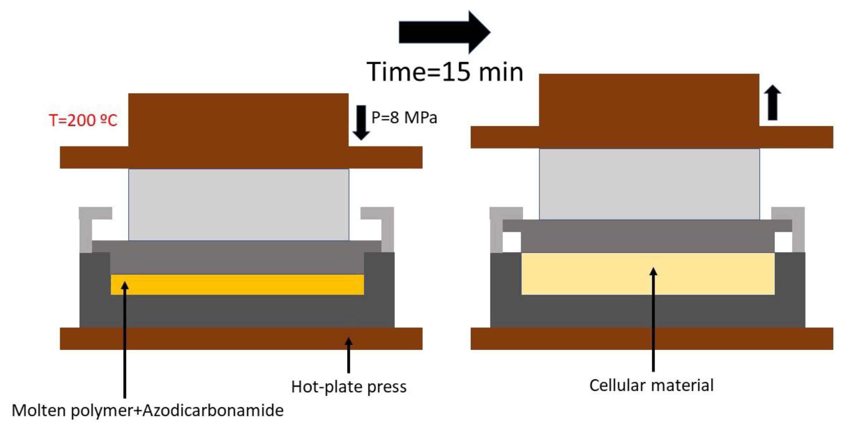 Polymers 12 00943 g001