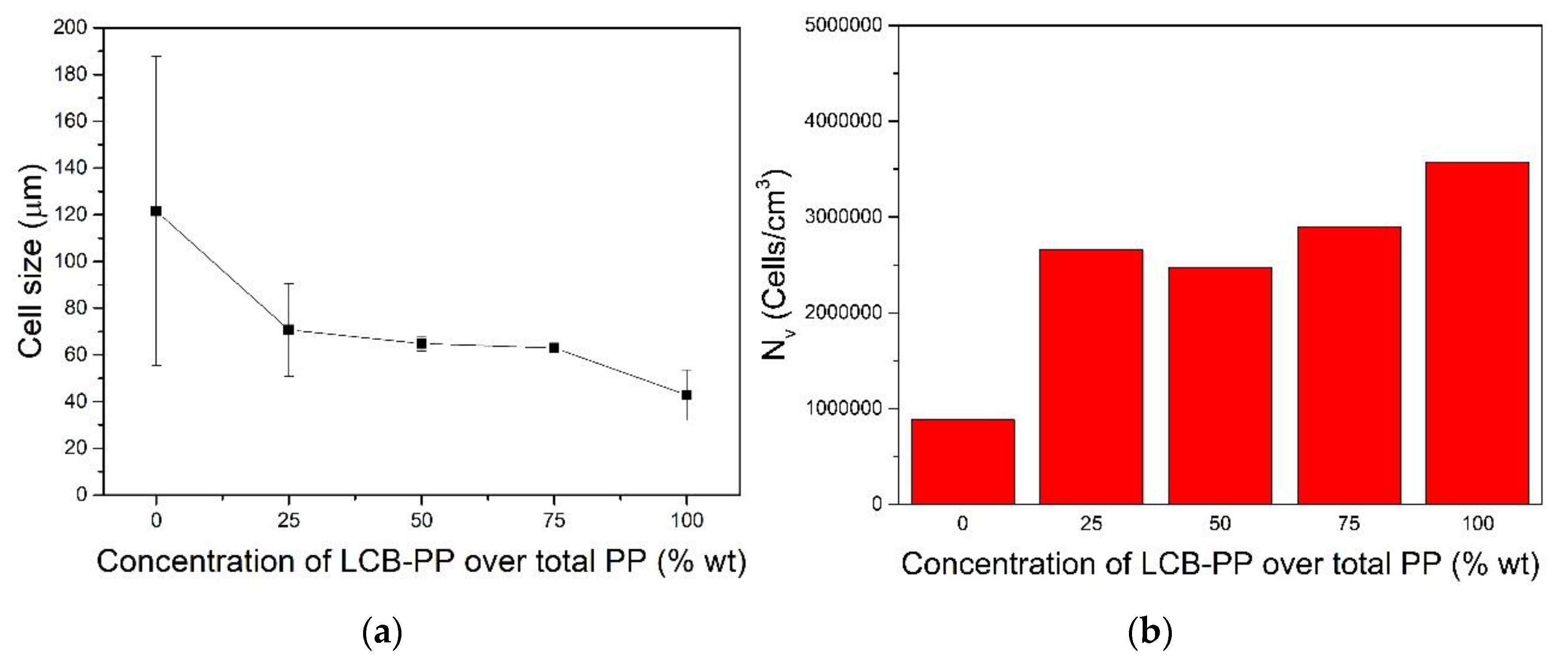 Polymers 12 00943 g003