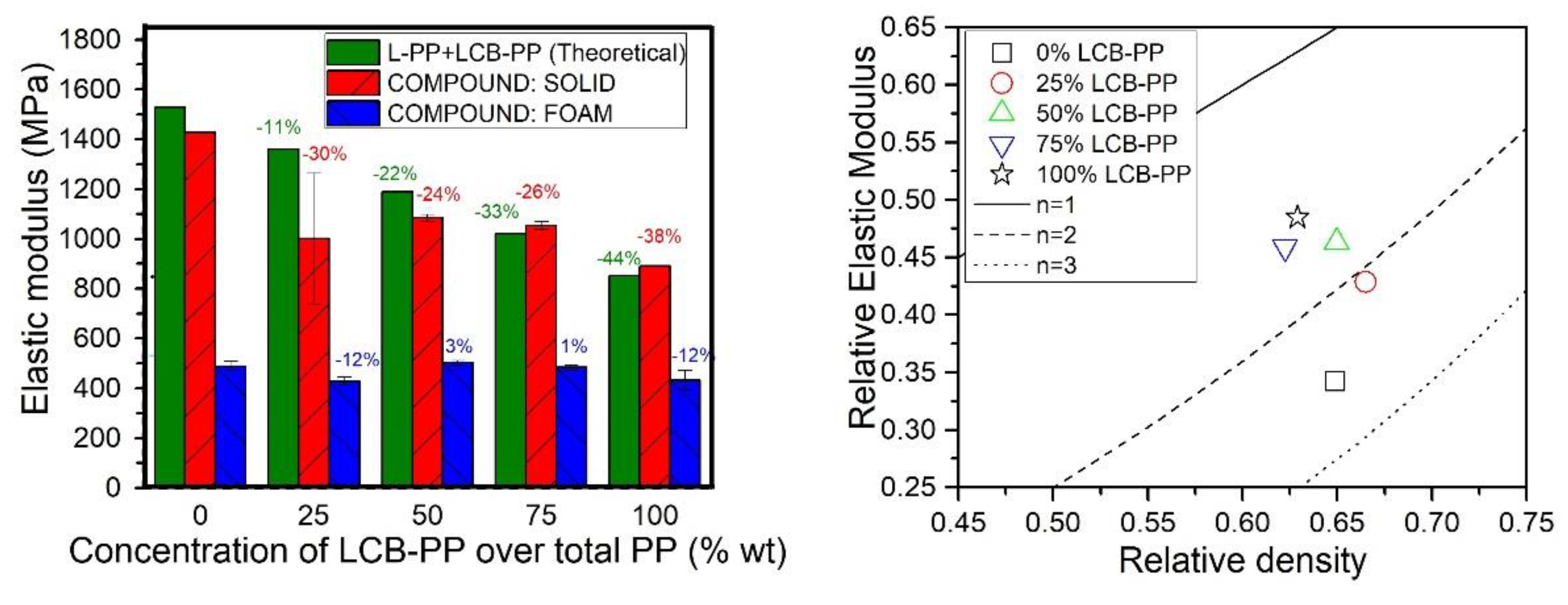 Polymers 12 00943 g006