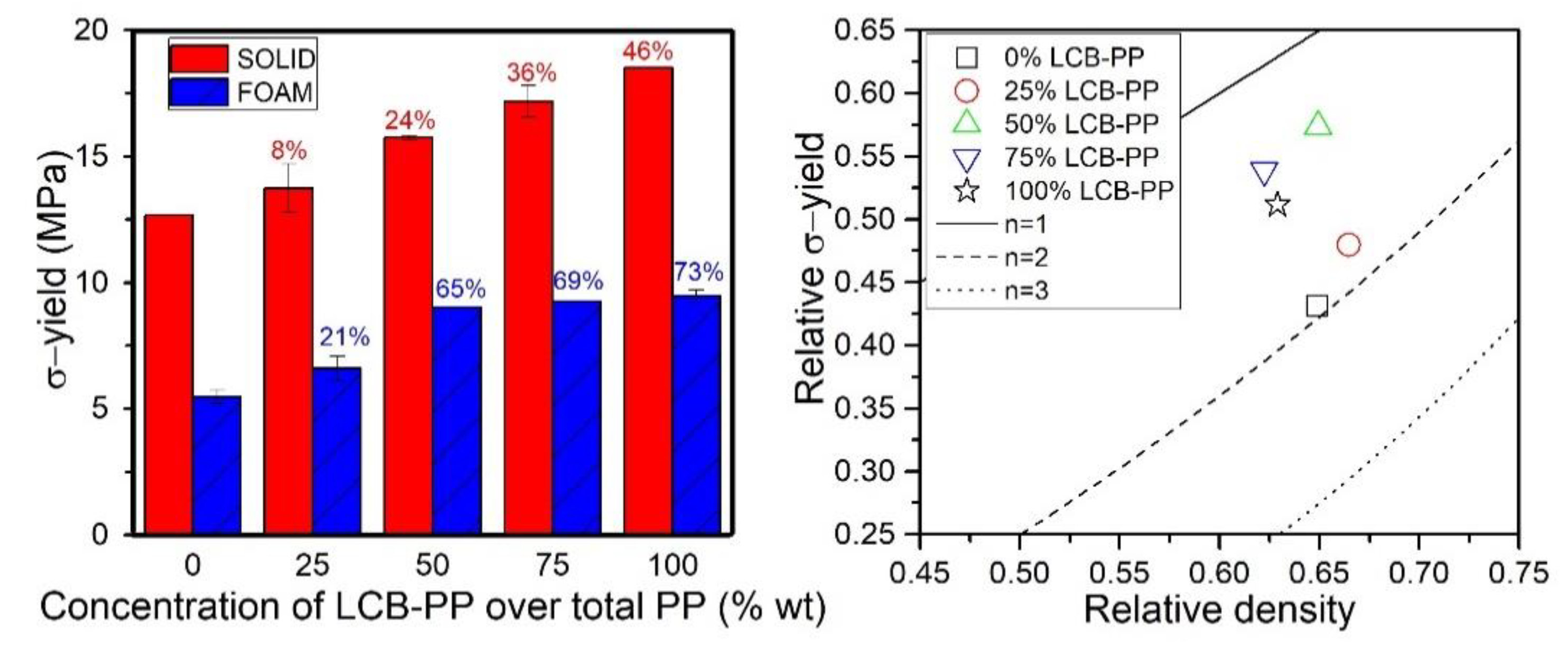 Polymers 12 00943 g007