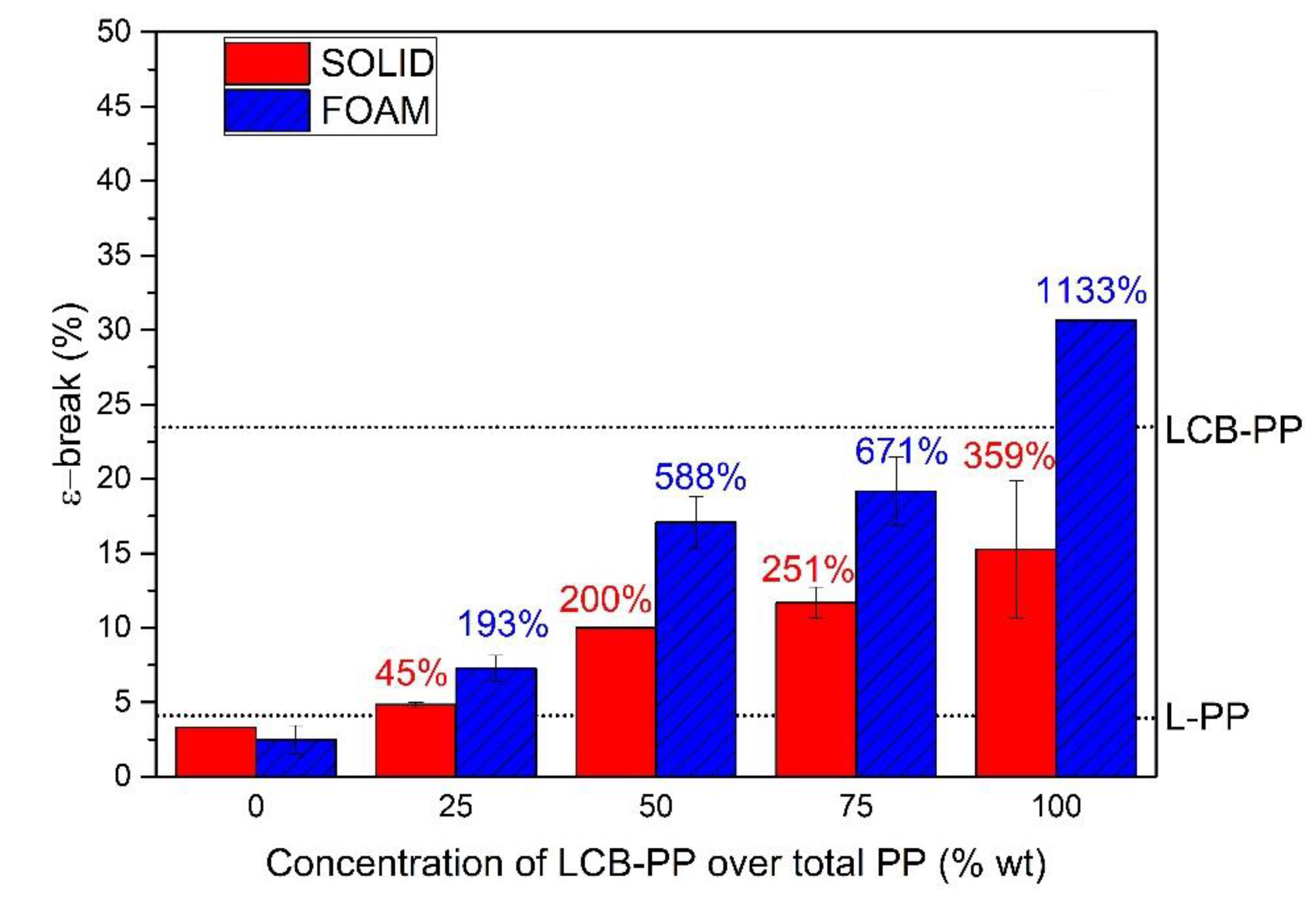 Polymers 12 00943 g008