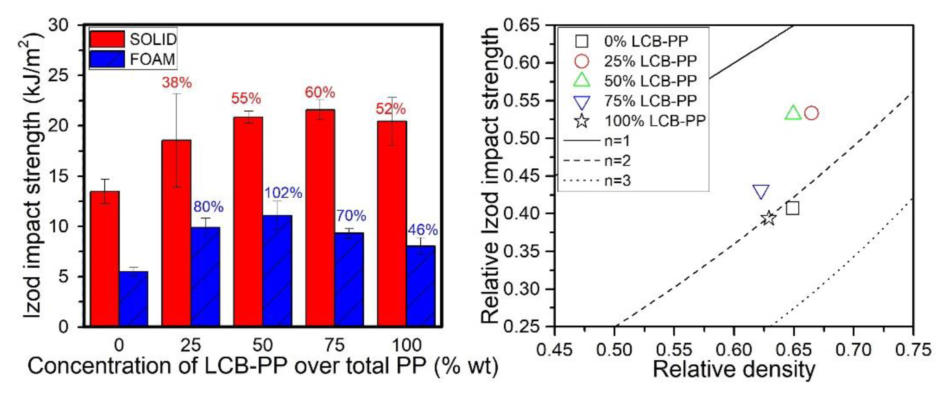 Polymers 12 00943 g009