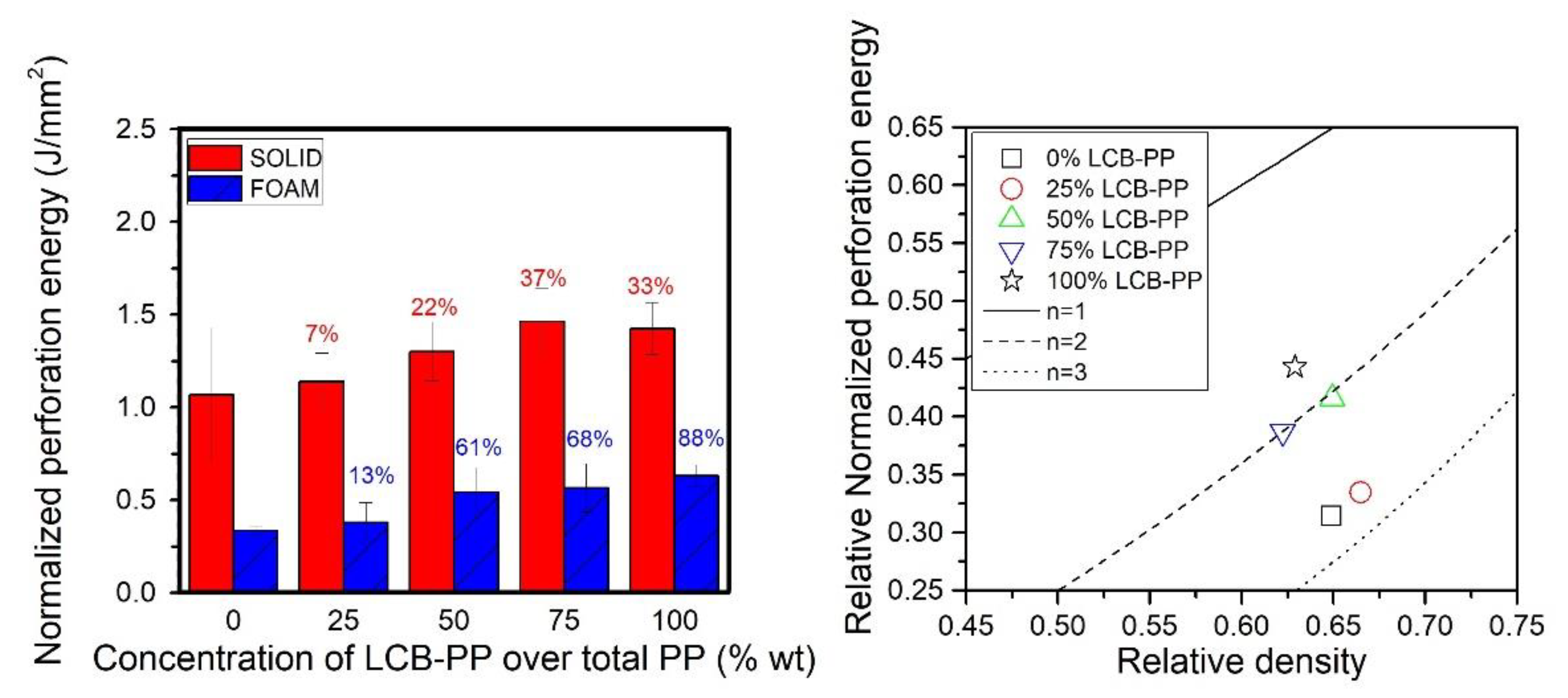 Polymers 12 00943 g010
