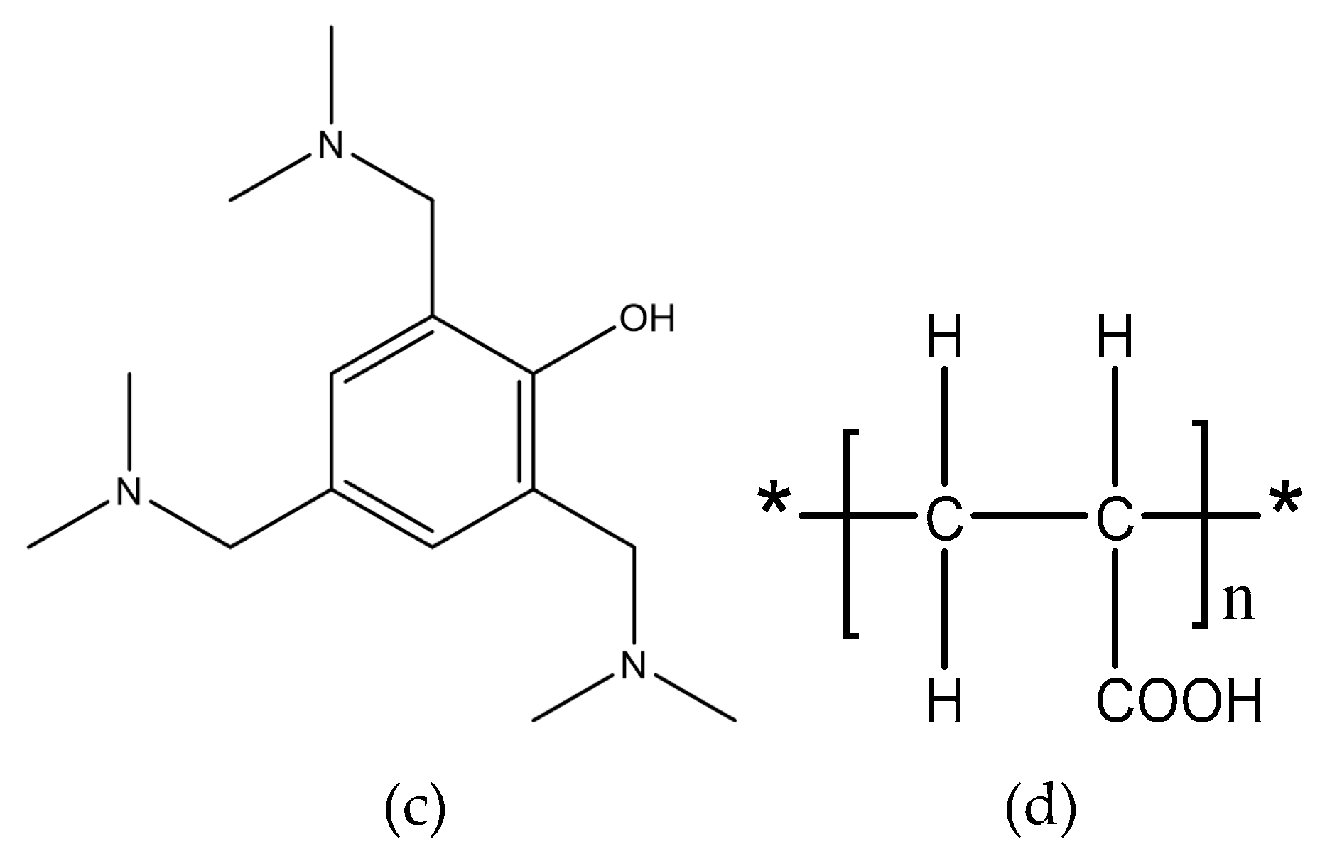 Polymers 12 00947 g001b