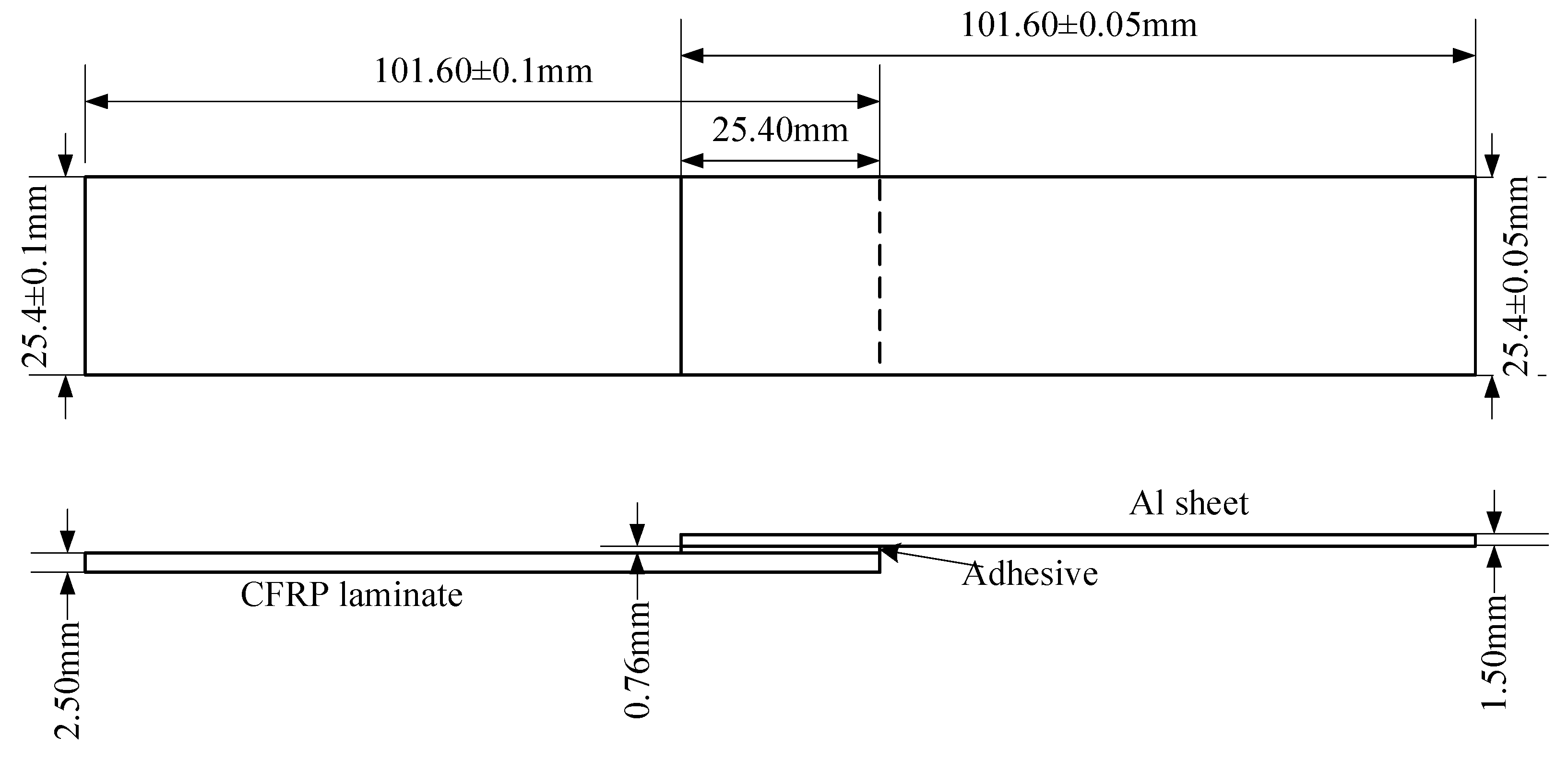 Polymers 12 00947 g003