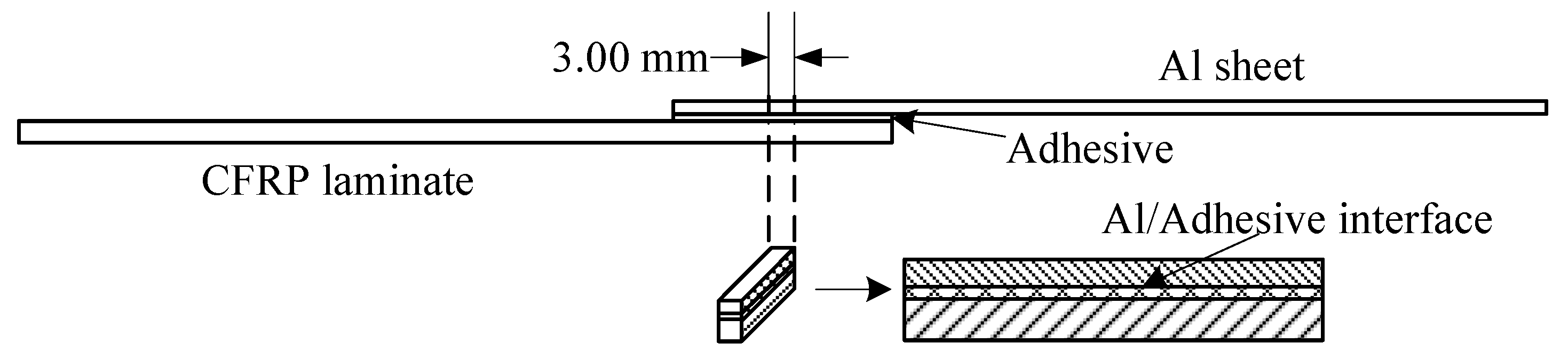 Polymers 12 00947 g007