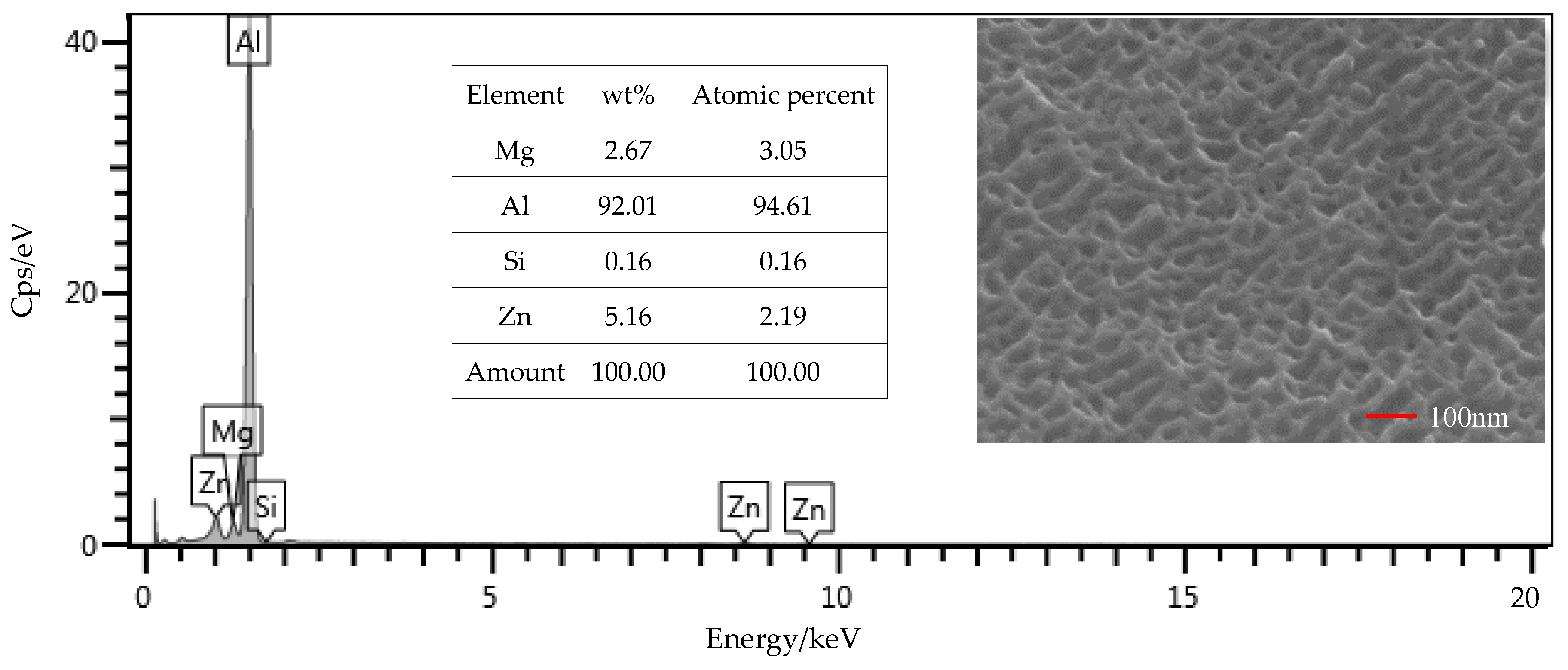 Polymers 12 00947 g009