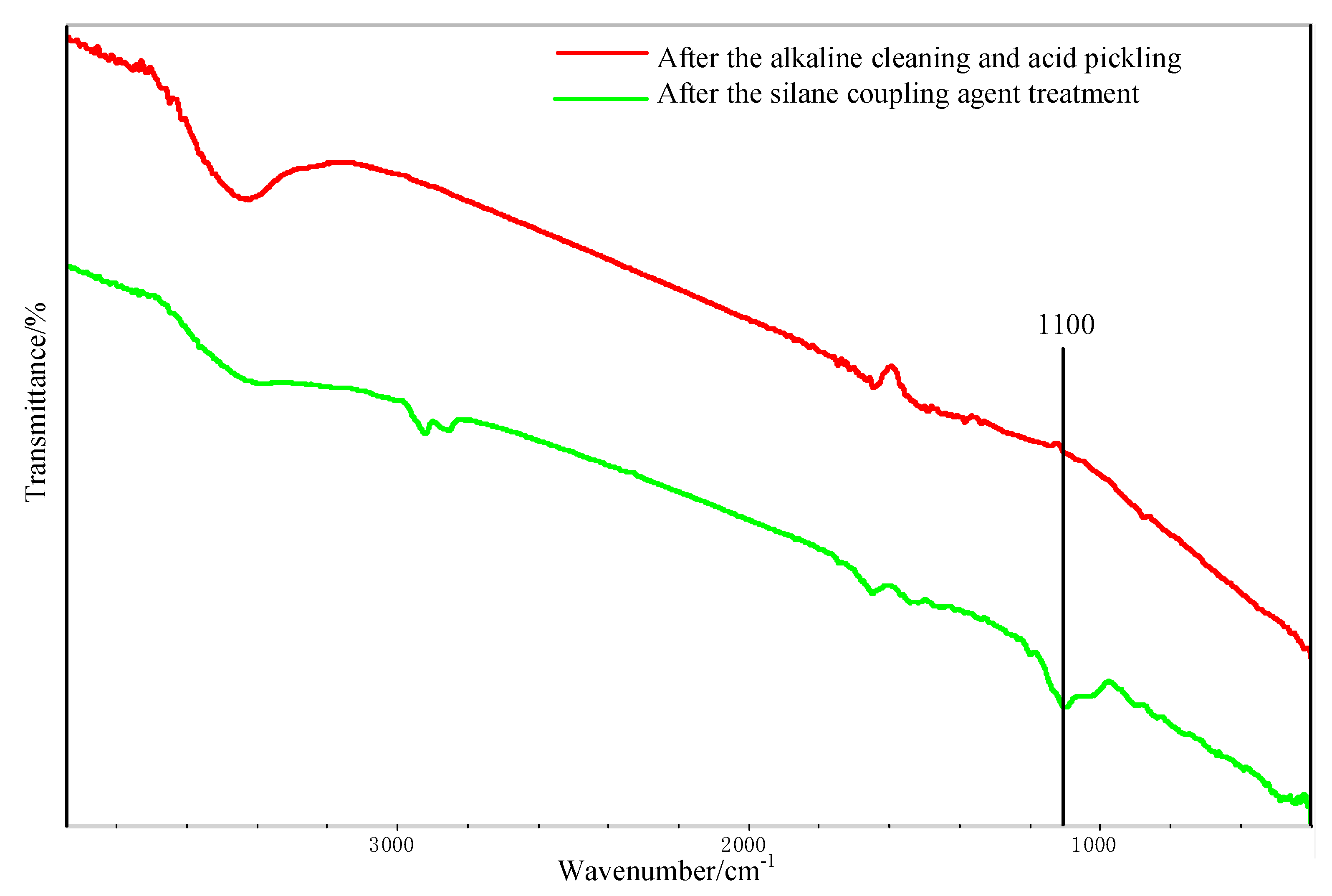 Polymers 12 00947 g011