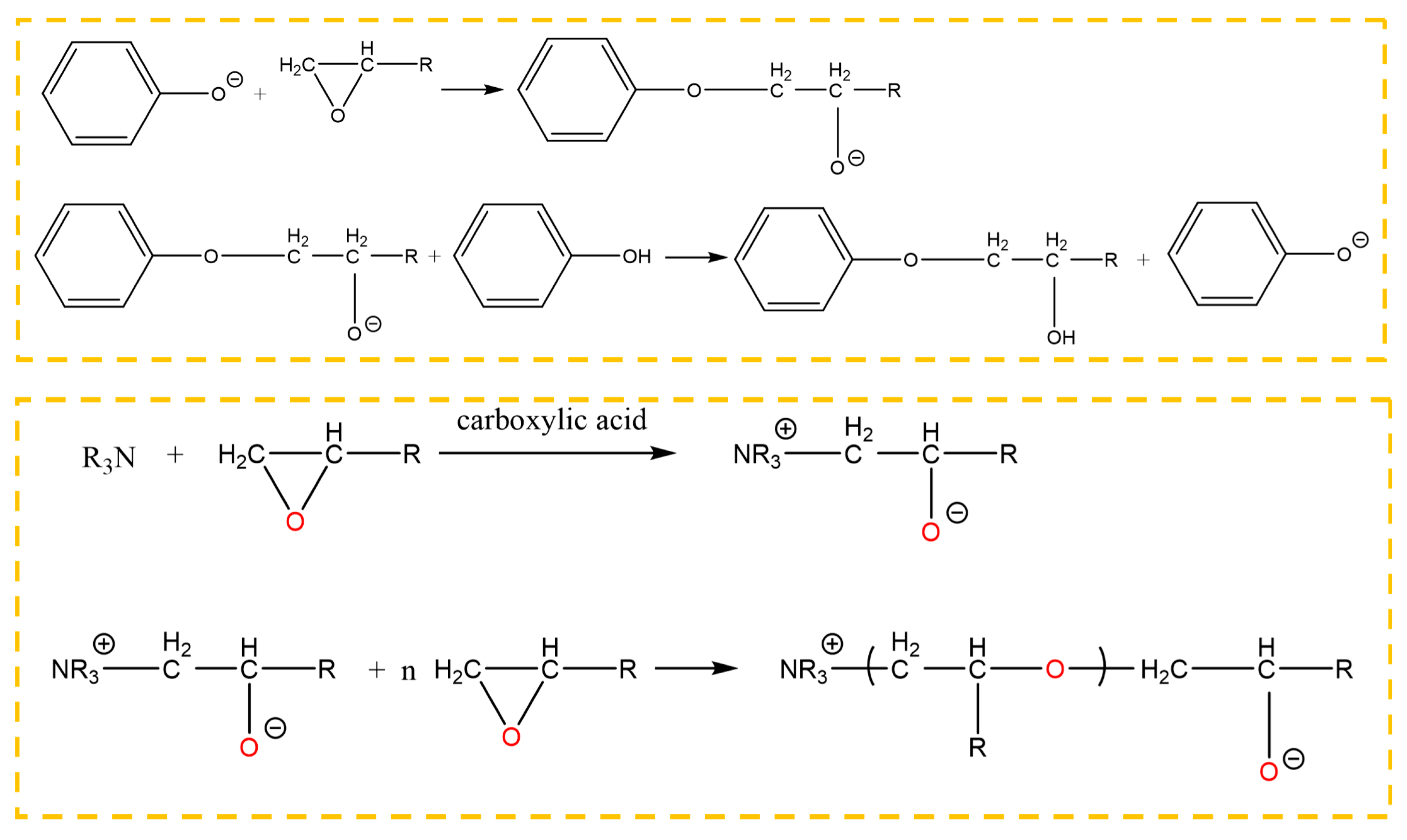 Polymers 12 00947 g015