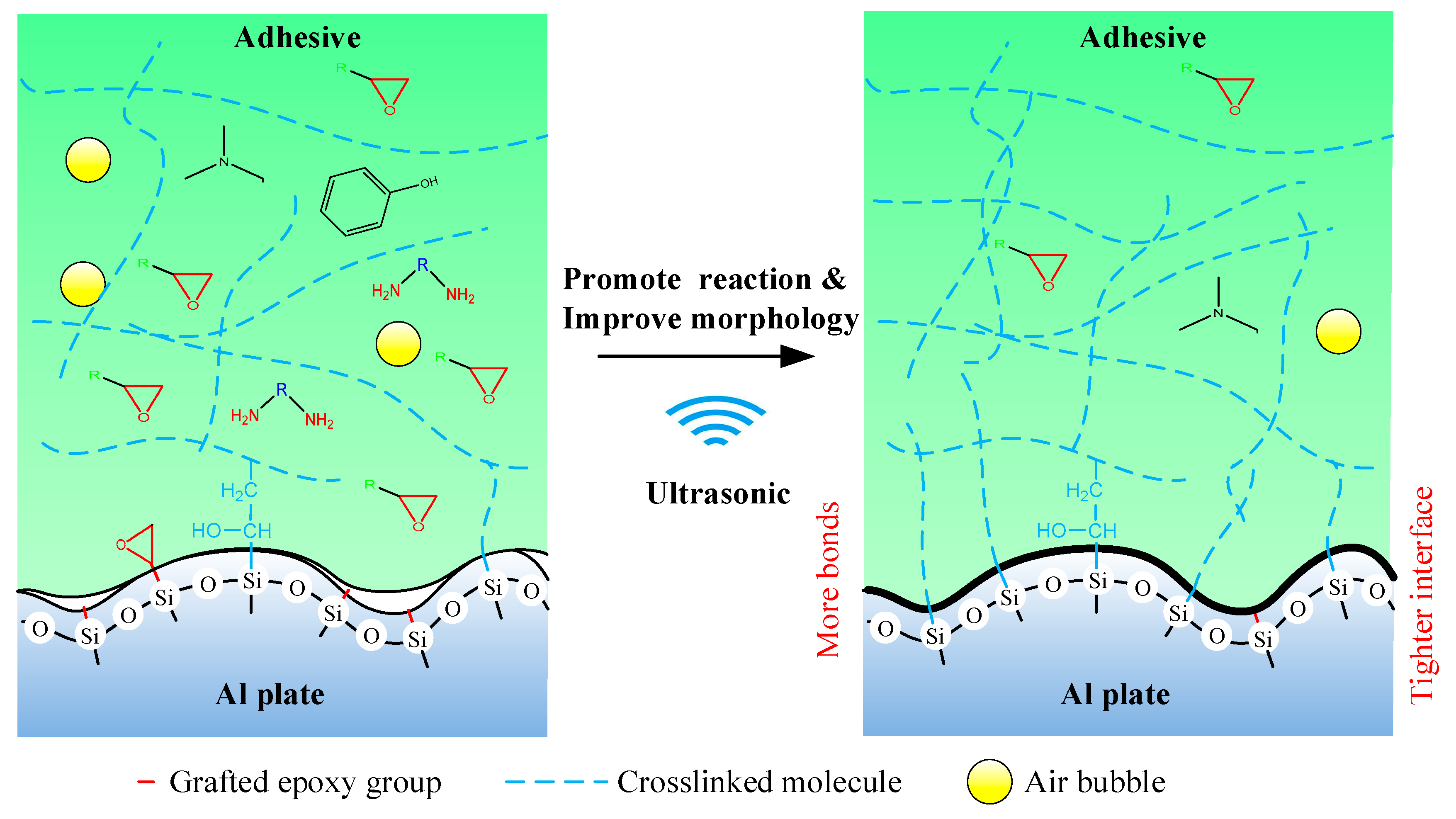 Polymers 12 00947 g017