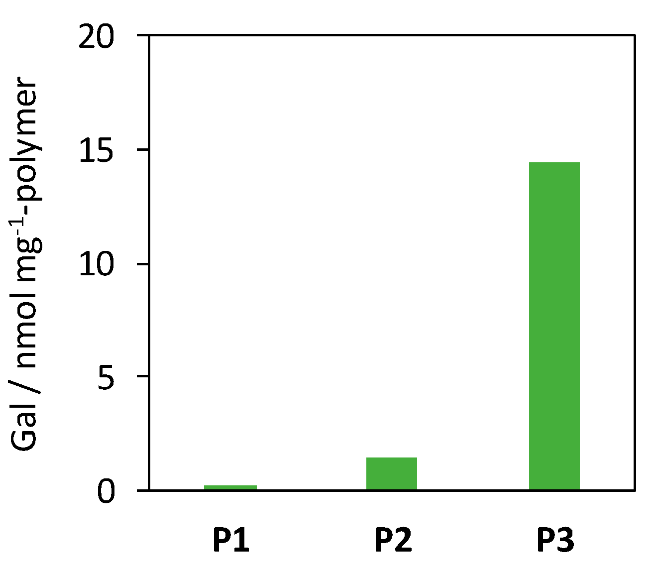 Polymers 12 00956 g006