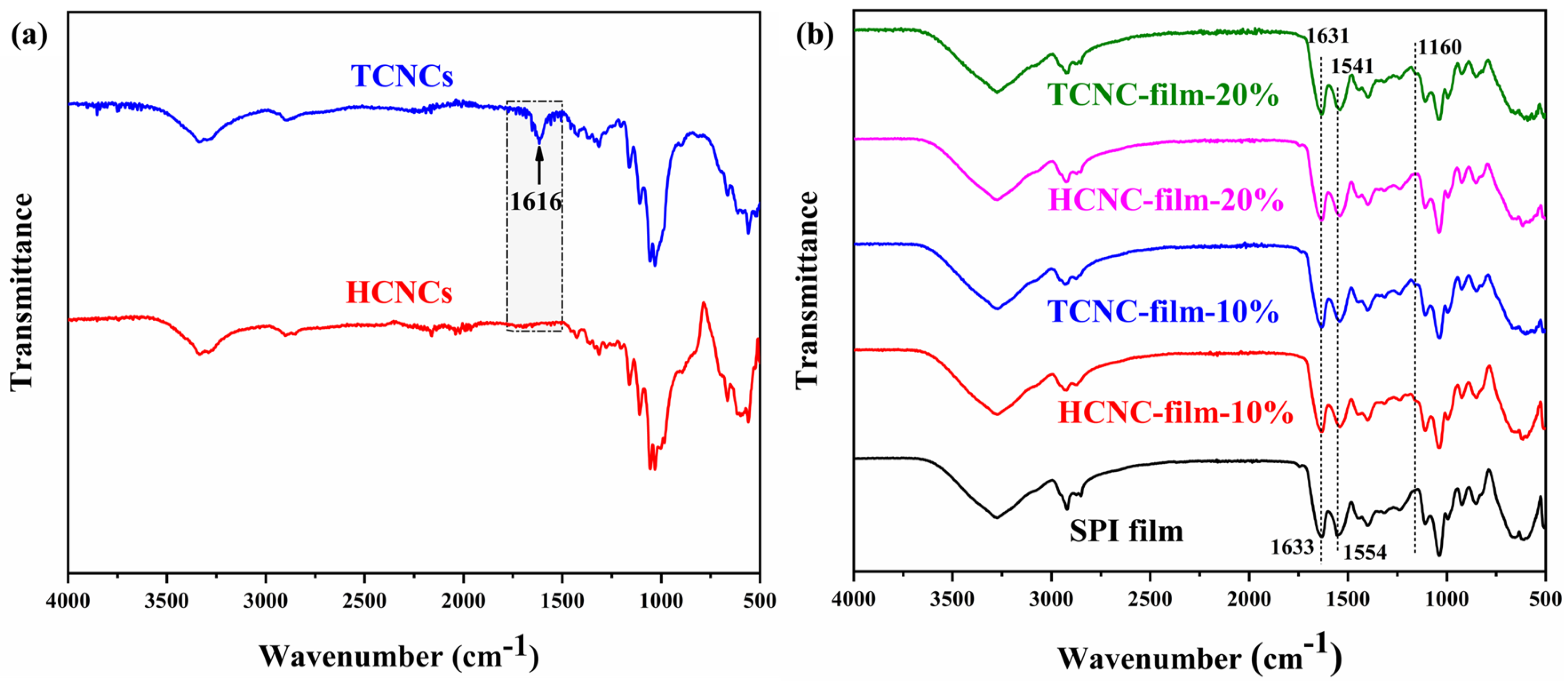 Polymers 12 00958 g004