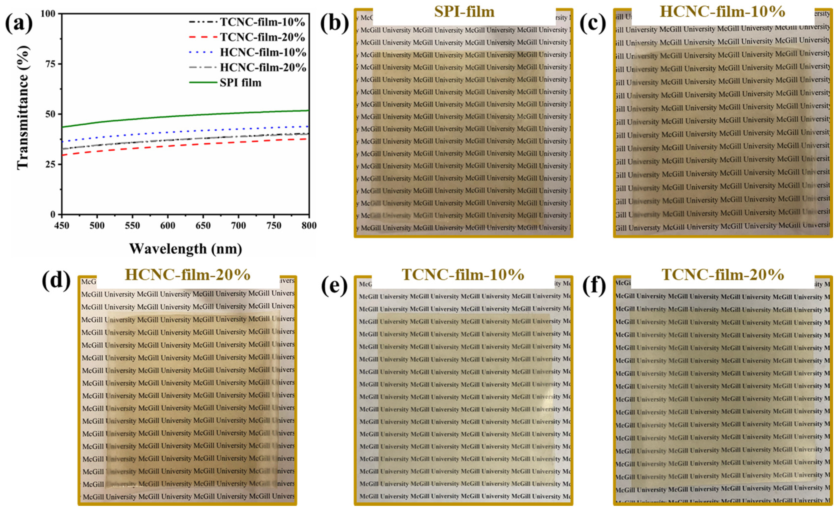 Polymers 12 00958 g005