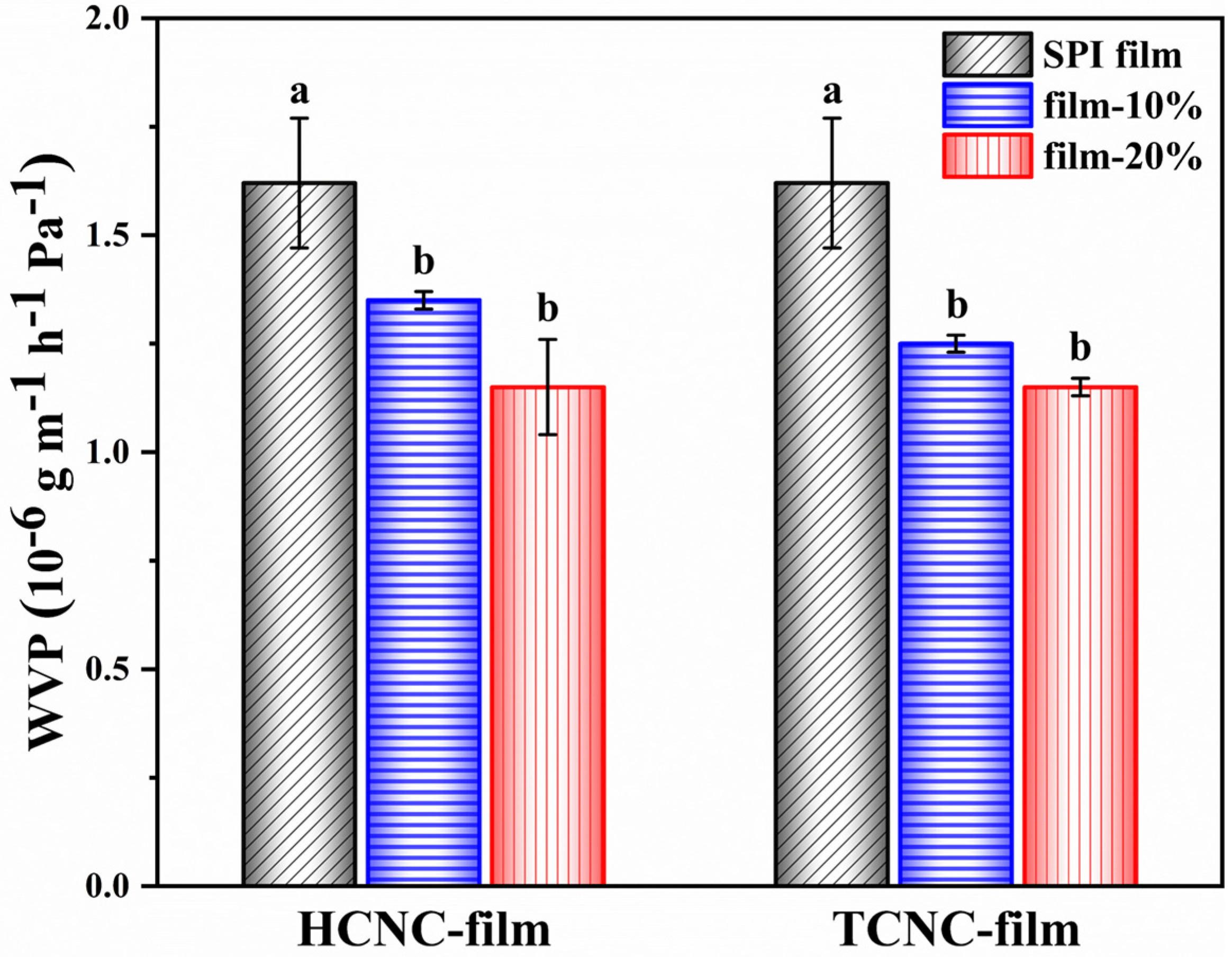 Polymers 12 00958 g006