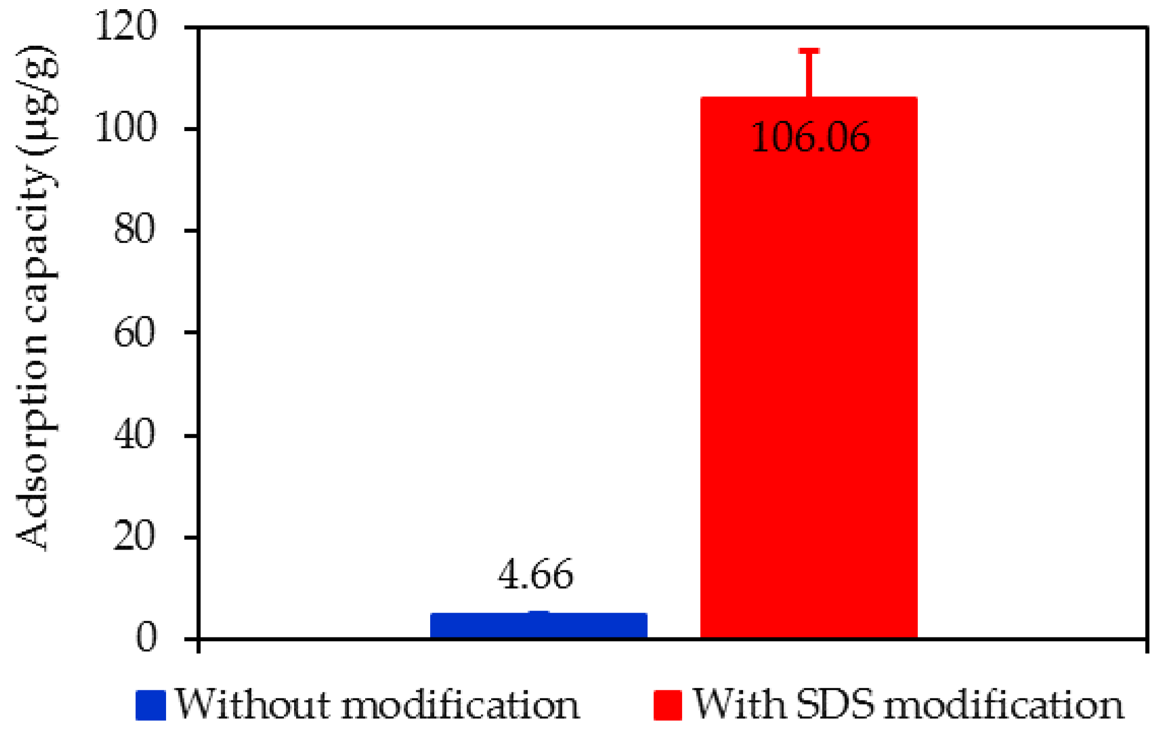 Polymers 12 00960 g008