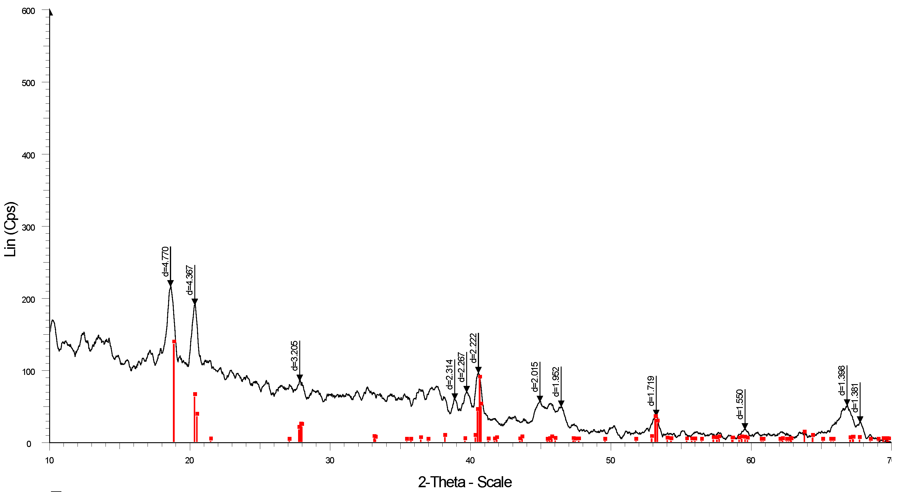 Polymers 12 00960 g013
