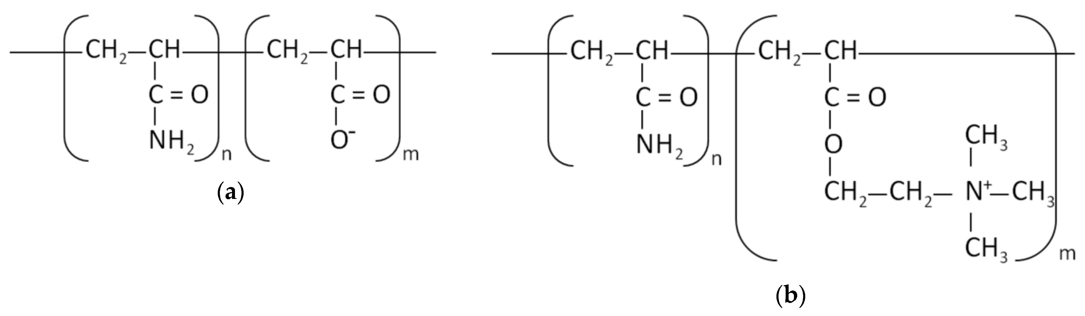 Polymers 12 00961 g002