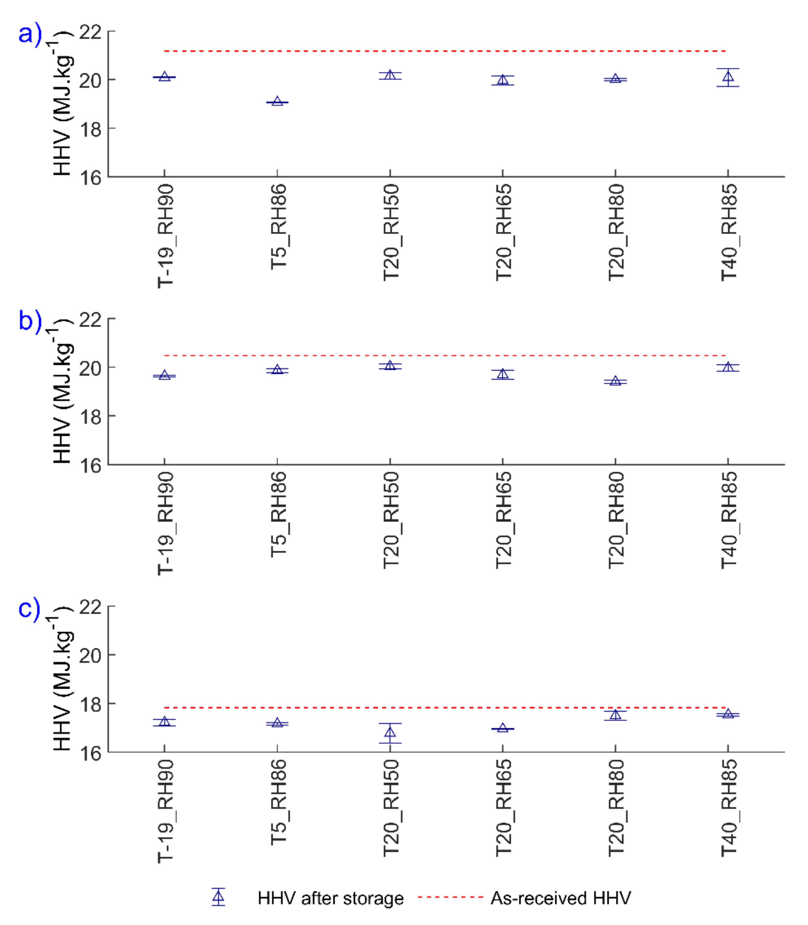 Polymers 12 00970 g003